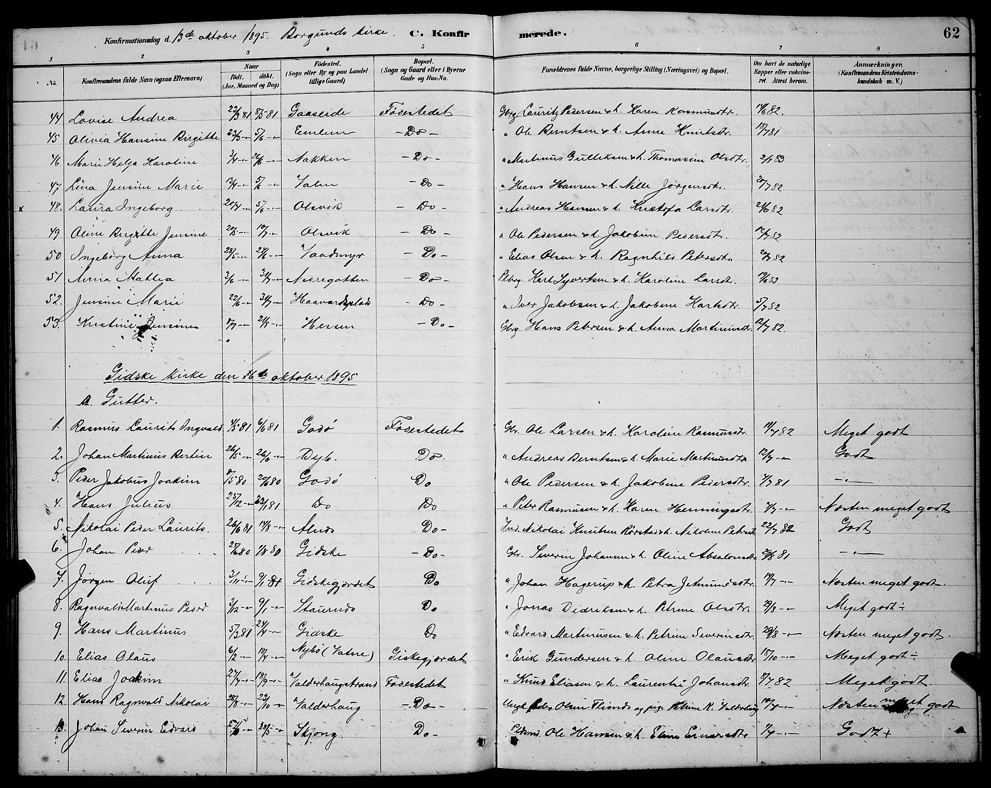 Ministerialprotokoller, klokkerbøker og fødselsregistre - Møre og Romsdal, AV/SAT-A-1454/528/L0430: Parish register (copy) no. 528C11, 1884-1899, p. 62