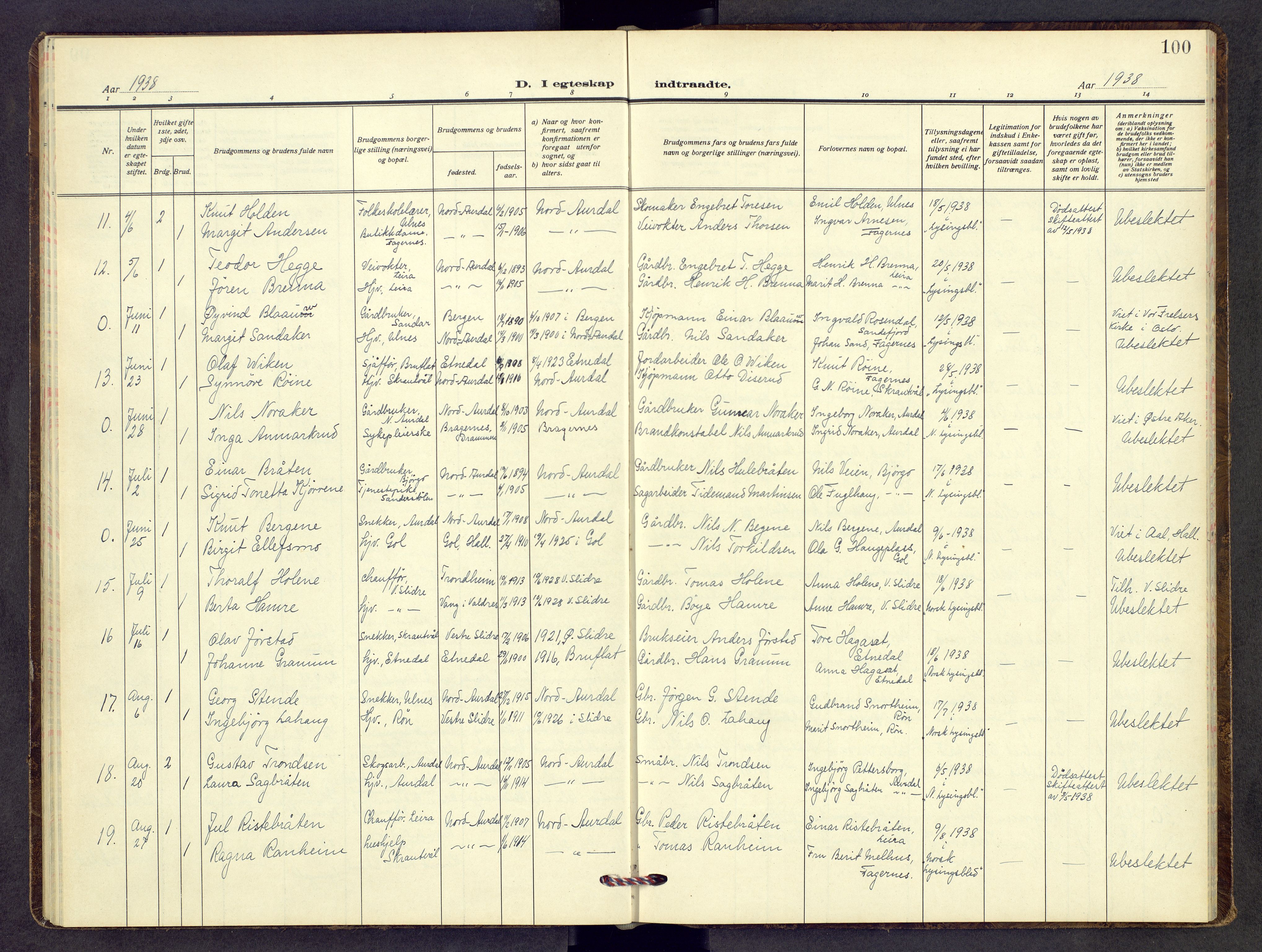 Nord-Aurdal prestekontor, AV/SAH-PREST-132/H/Ha/Hab/L0017: Parish register (copy) no. 17, 1933-1946, p. 100