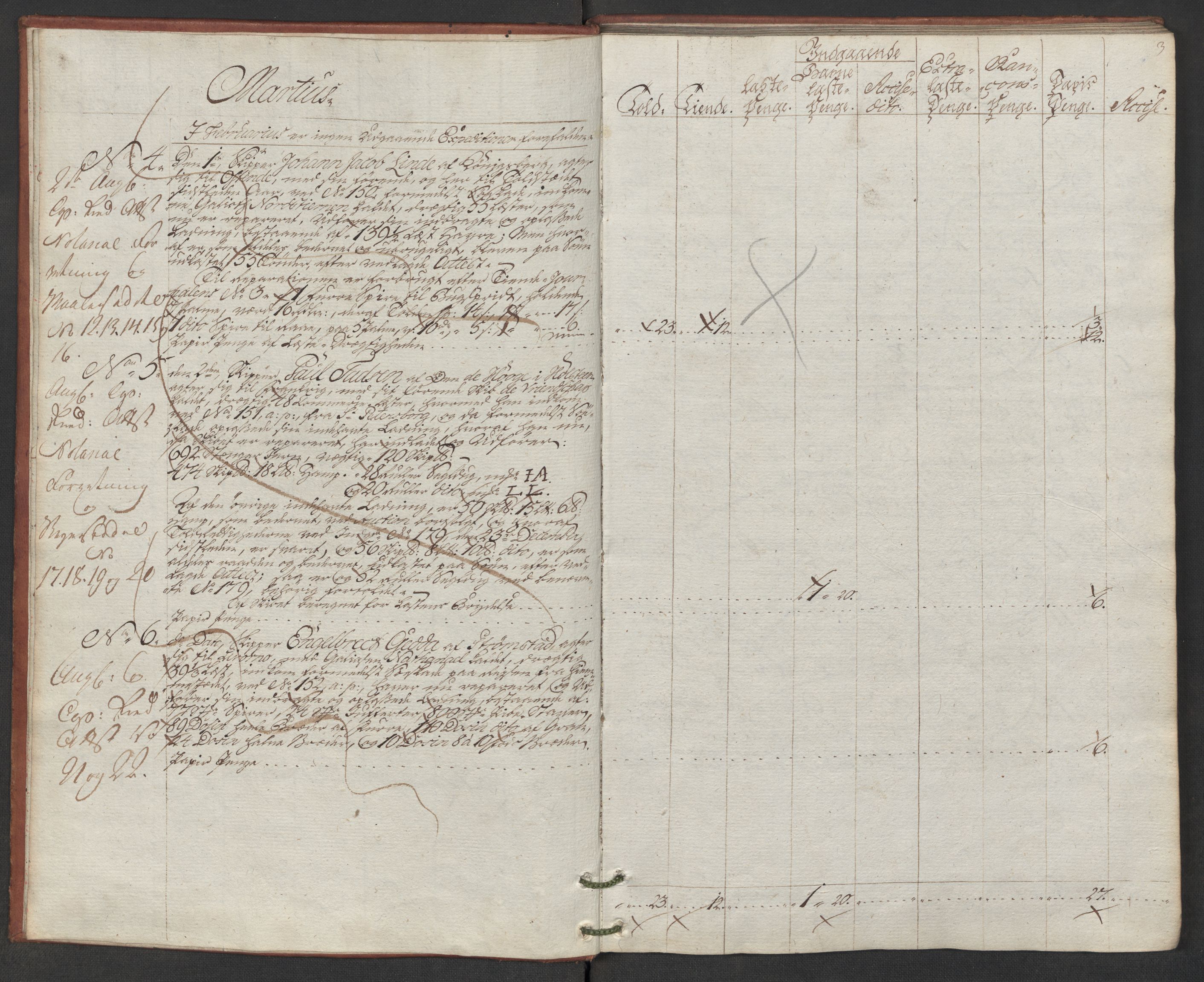 Generaltollkammeret, tollregnskaper, AV/RA-EA-5490/R19/L0046/0002: Tollregnskaper Flekkefjord / Utgående hovedtollbok, 1786, p. 2b-3a