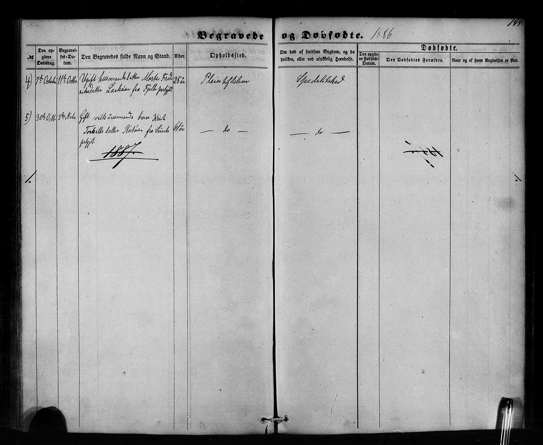 Pleiestiftelsen nr. 1 for spedalske sokneprestembete*, SAB/-: Parish register (official) no. A 1, 1859-1886, p. 144