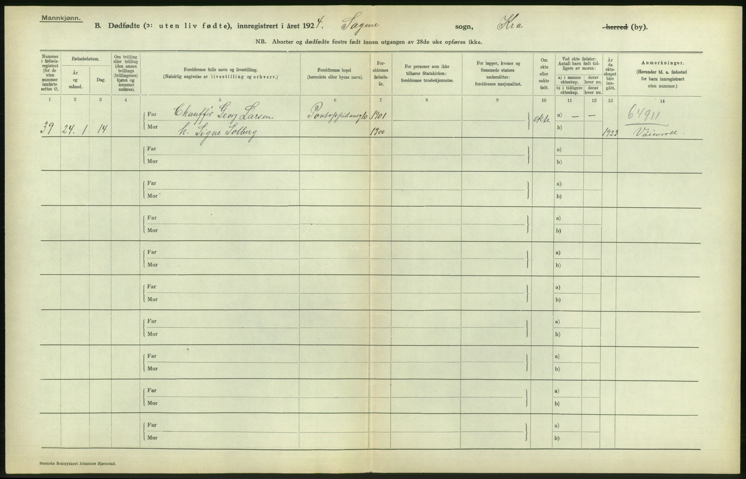 Statistisk sentralbyrå, Sosiodemografiske emner, Befolkning, AV/RA-S-2228/D/Df/Dfc/Dfcd/L0009: Kristiania: Døde kvinner, dødfødte, 1924, p. 646