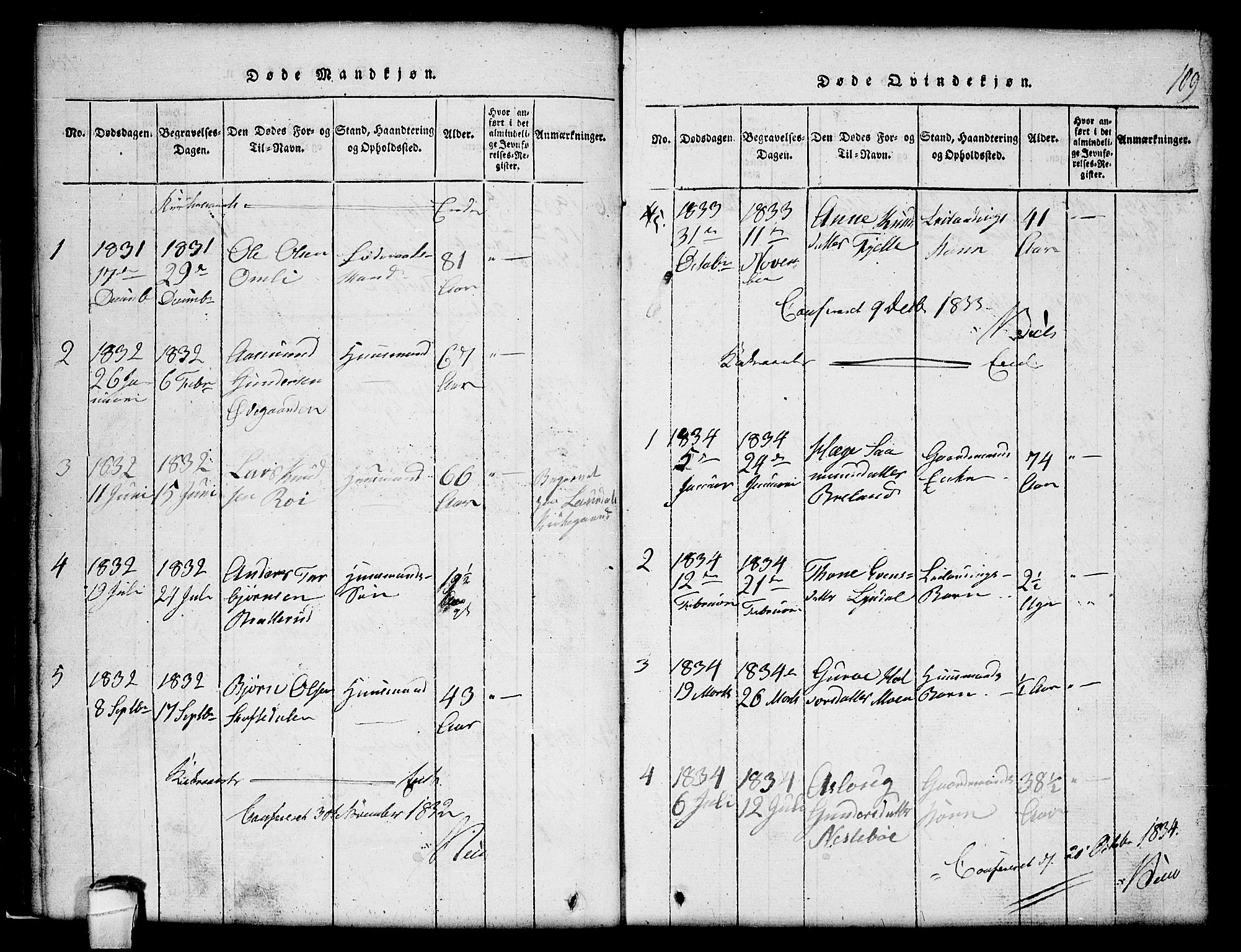 Lårdal kirkebøker, SAKO/A-284/G/Gc/L0001: Parish register (copy) no. III 1, 1815-1854, p. 109