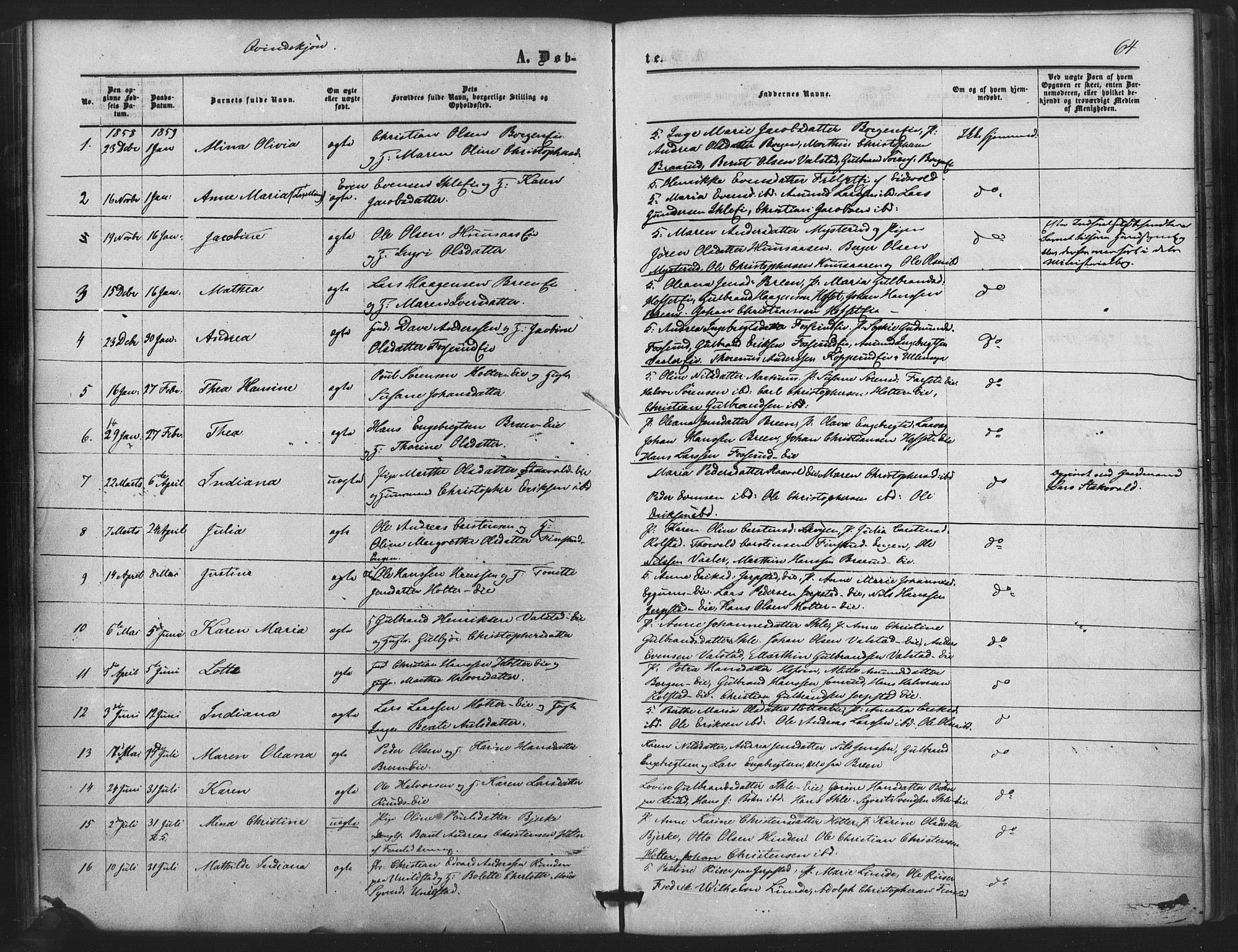 Nes prestekontor Kirkebøker, SAO/A-10410/F/Fb/L0001: Parish register (official) no. II 1, 1859-1882, p. 64