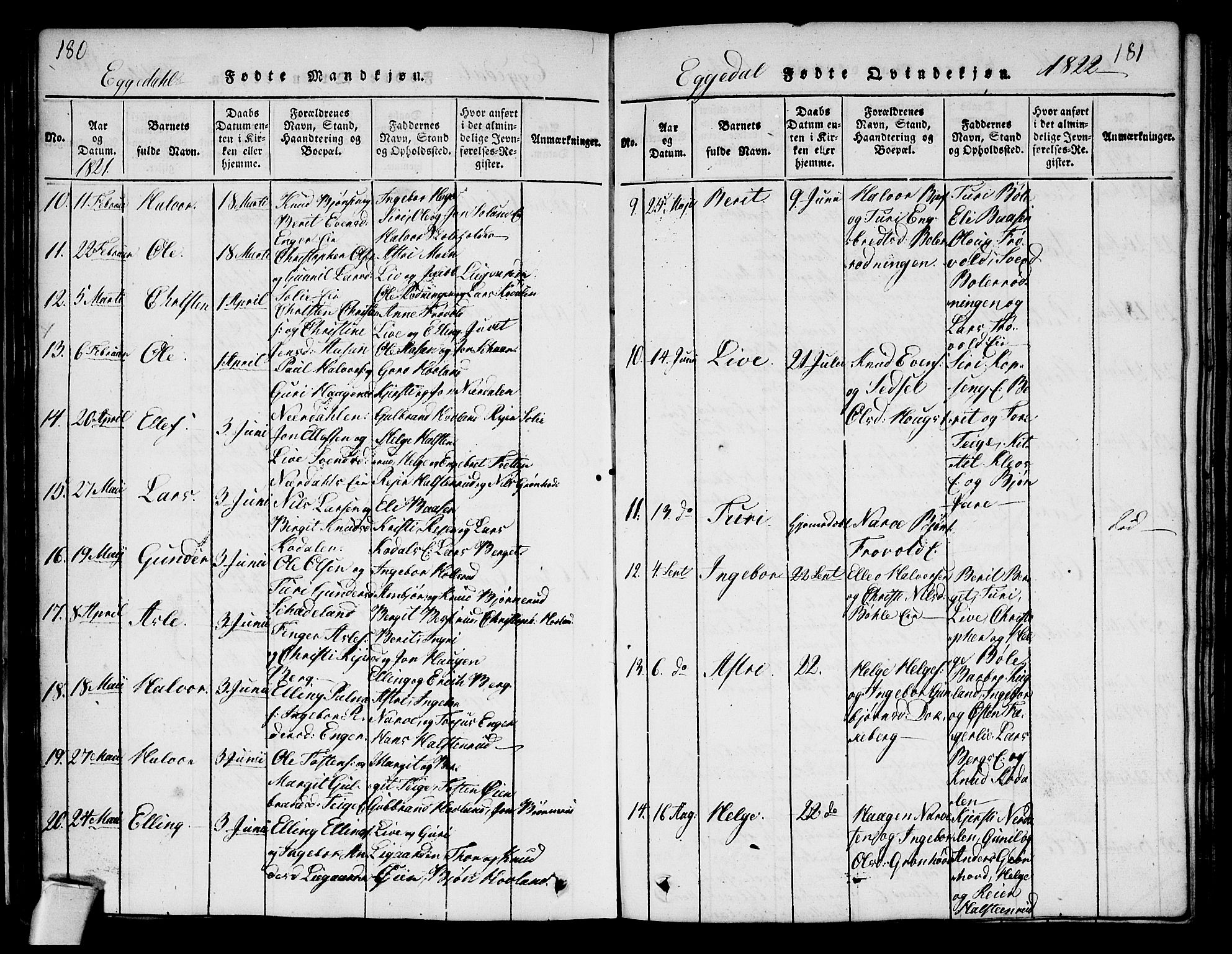 Sigdal kirkebøker, AV/SAKO-A-245/G/Ga/L0001: Parish register (copy) no. I 1 /2, 1816-1835, p. 180-181