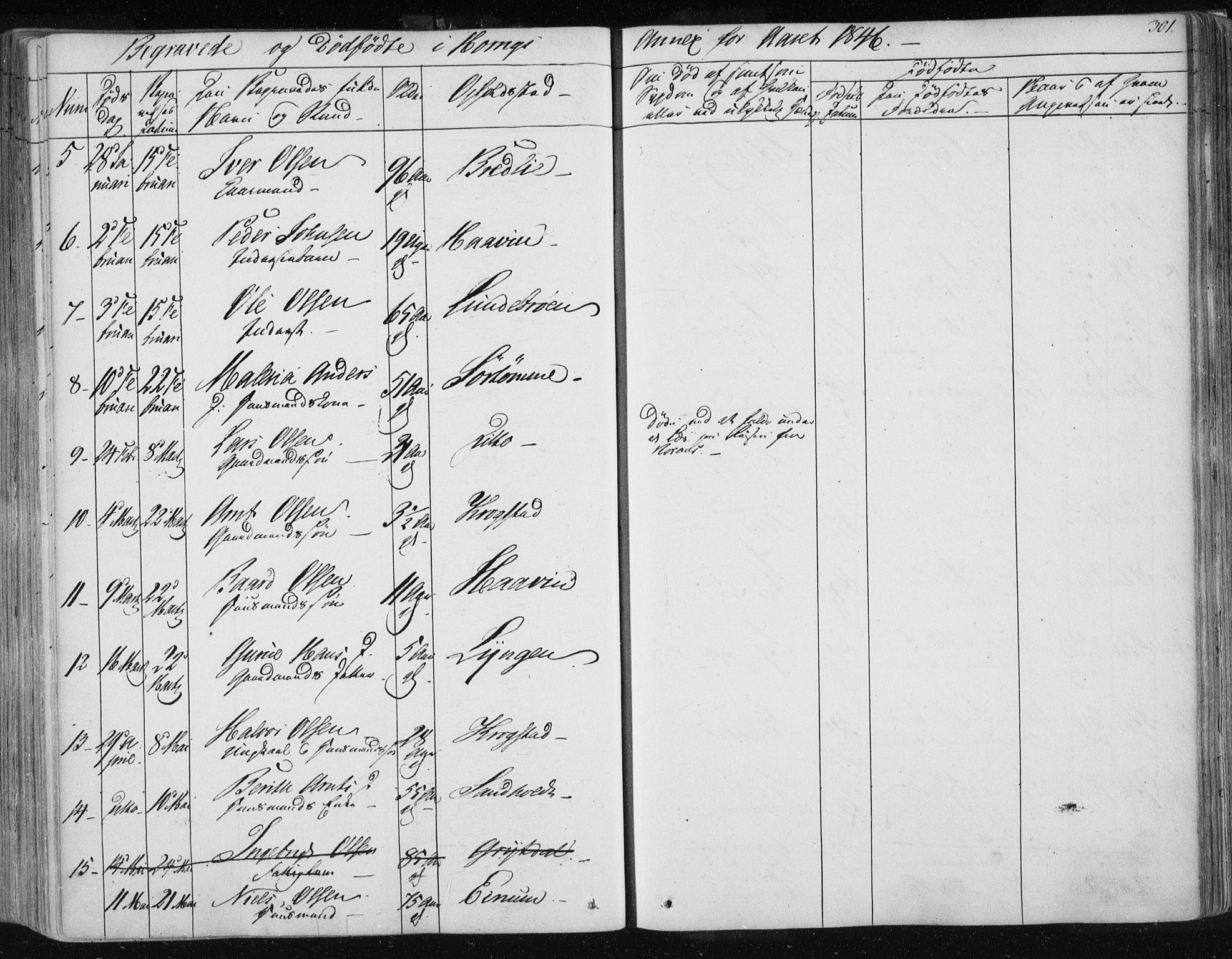 Ministerialprotokoller, klokkerbøker og fødselsregistre - Sør-Trøndelag, SAT/A-1456/687/L0998: Parish register (official) no. 687A05 /2, 1843-1849, p. 301