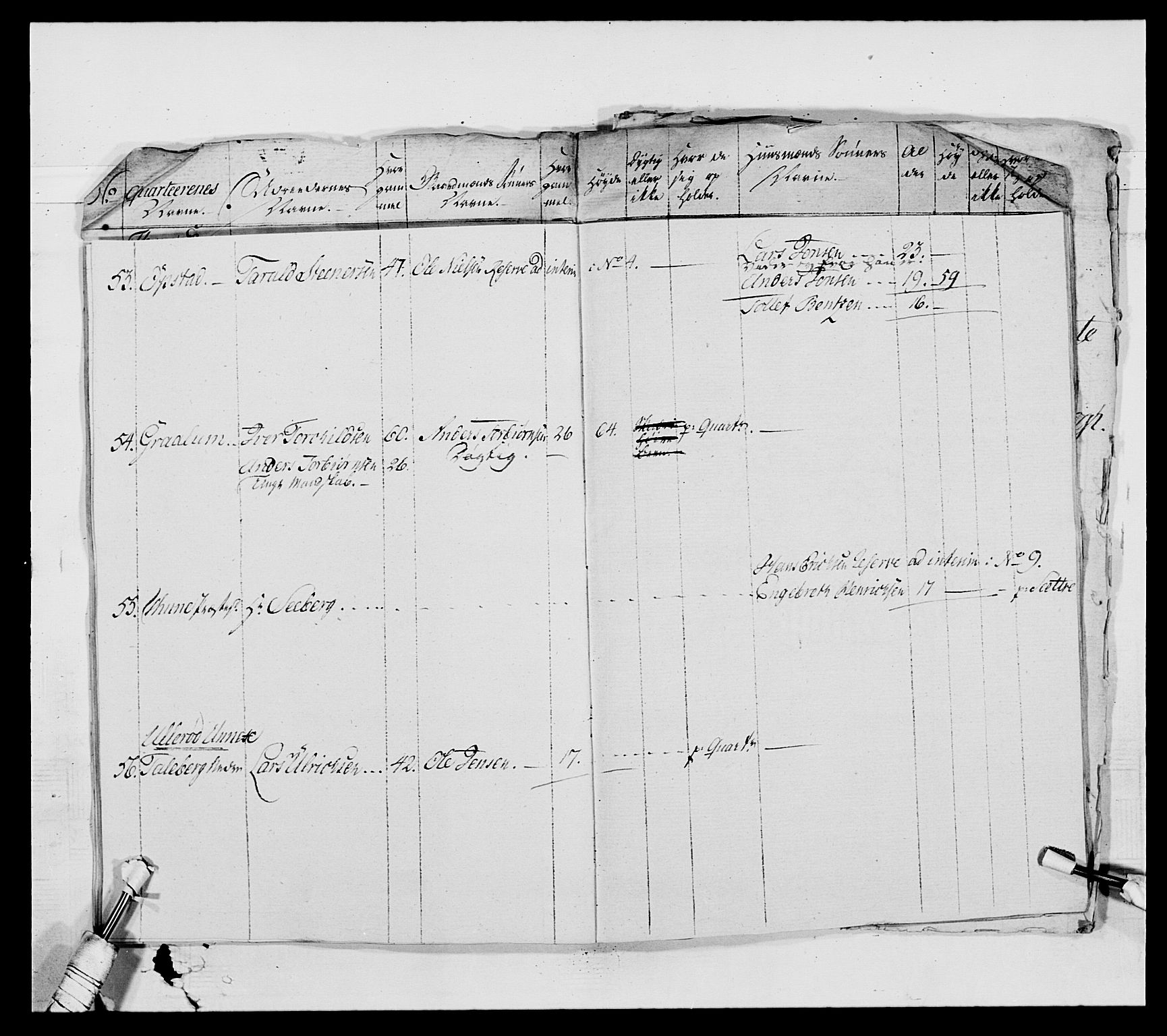 Generalitets- og kommissariatskollegiet, Det kongelige norske kommissariatskollegium, AV/RA-EA-5420/E/Eh/L0010: Smålenske dragonregiment, 1786-1795, p. 228