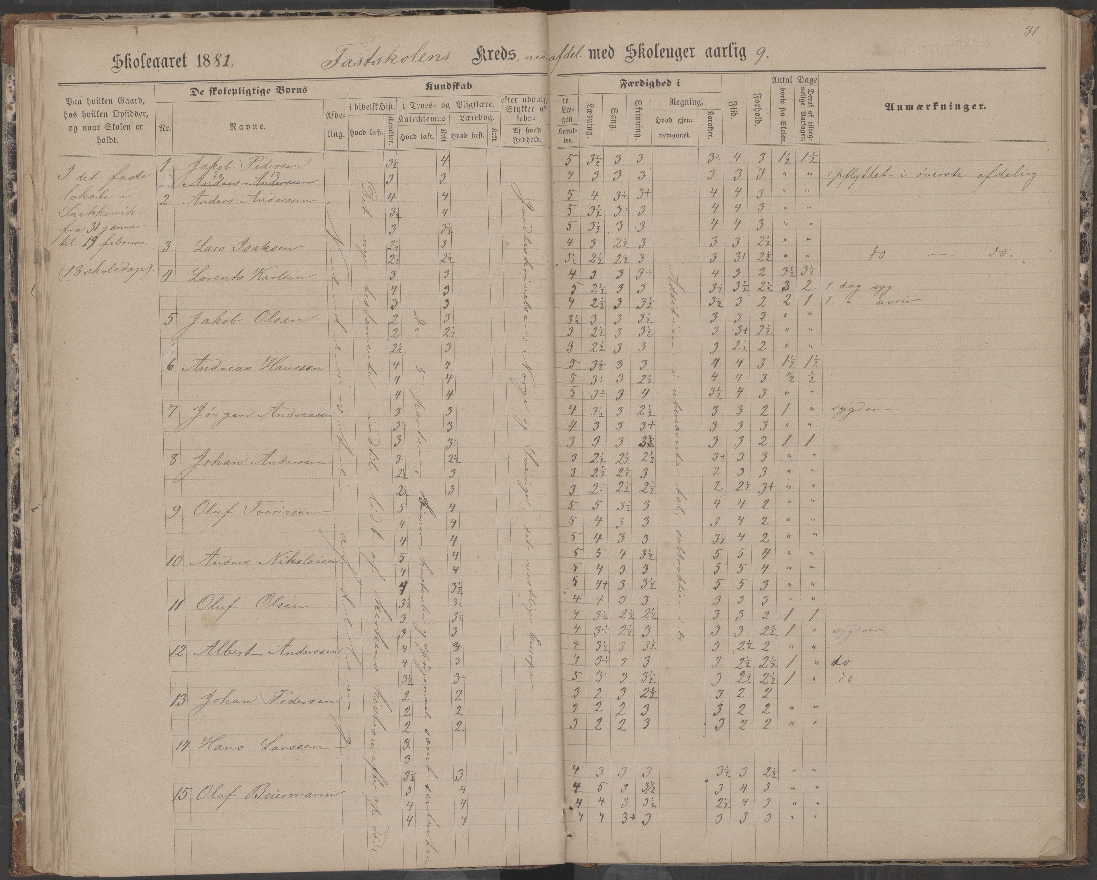 Dønna kommune. Dønnes fastskole, AIN/K-18270.510.01/442/L0004: Skoleprotokoll, 1880-1887, p. 31