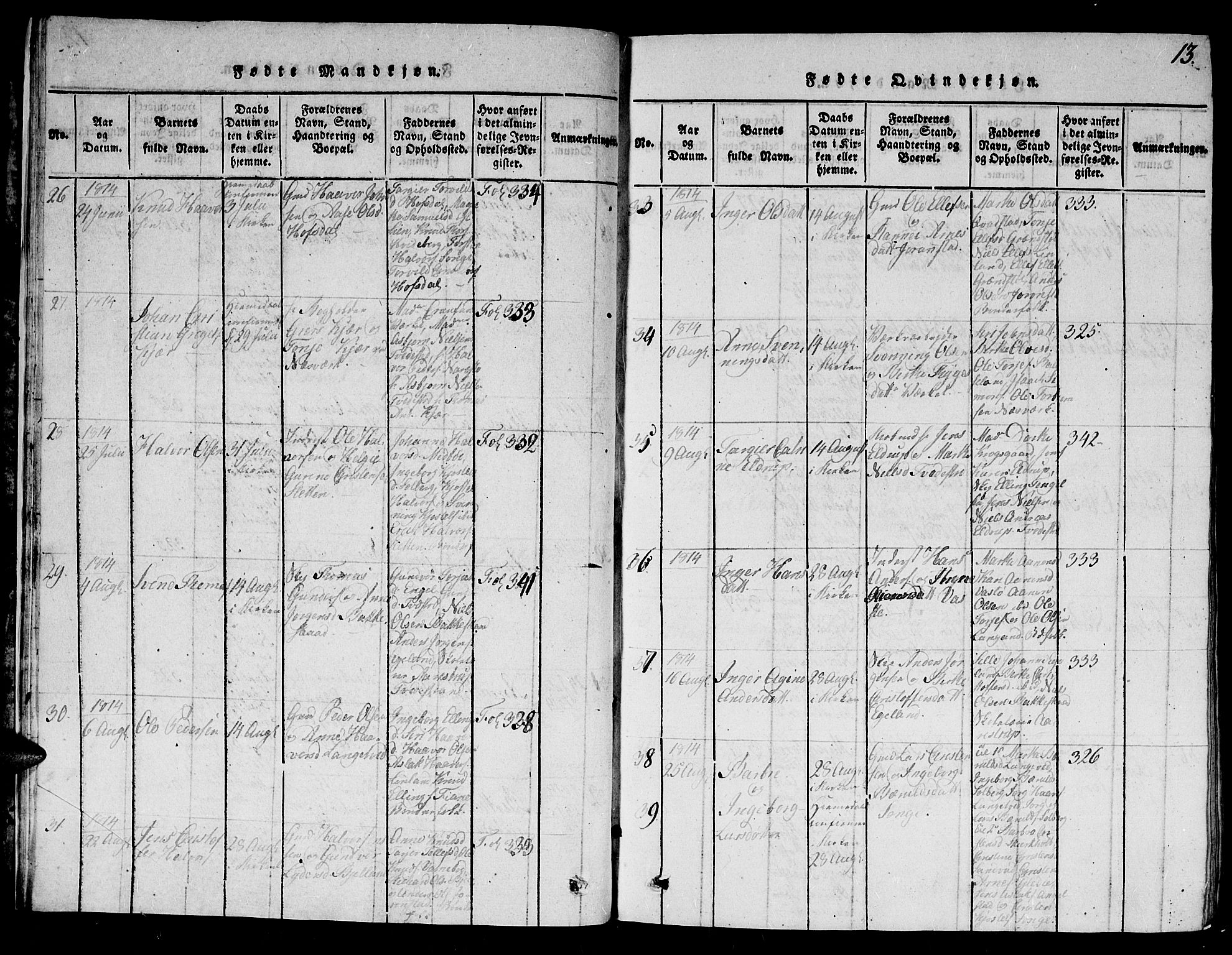 Holt sokneprestkontor, AV/SAK-1111-0021/F/Fb/L0006: Parish register (copy) no. B 6, 1813-1823, p. 13