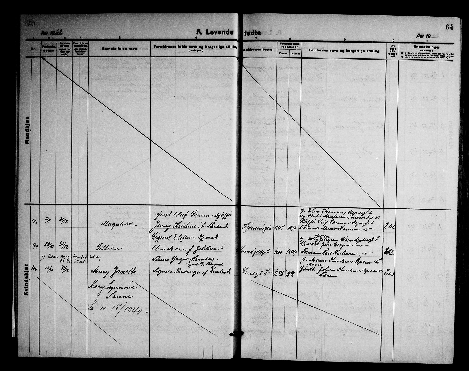 Fredrikstad domkirkes prestekontor Kirkebøker, AV/SAO-A-10906/G/Ga/L0005: Parish register (copy) no. 5, 1918-1948, p. 64