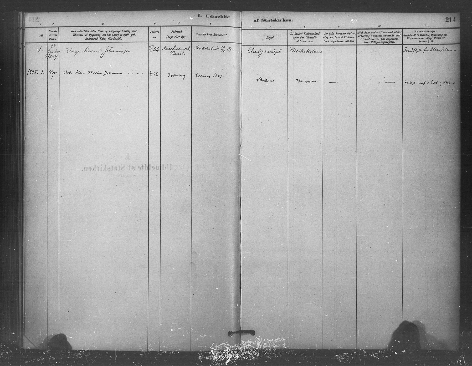 Eidsberg prestekontor Kirkebøker, SAO/A-10905/F/Fc/L0001: Parish register (official) no. III 1, 1879-1905, p. 214