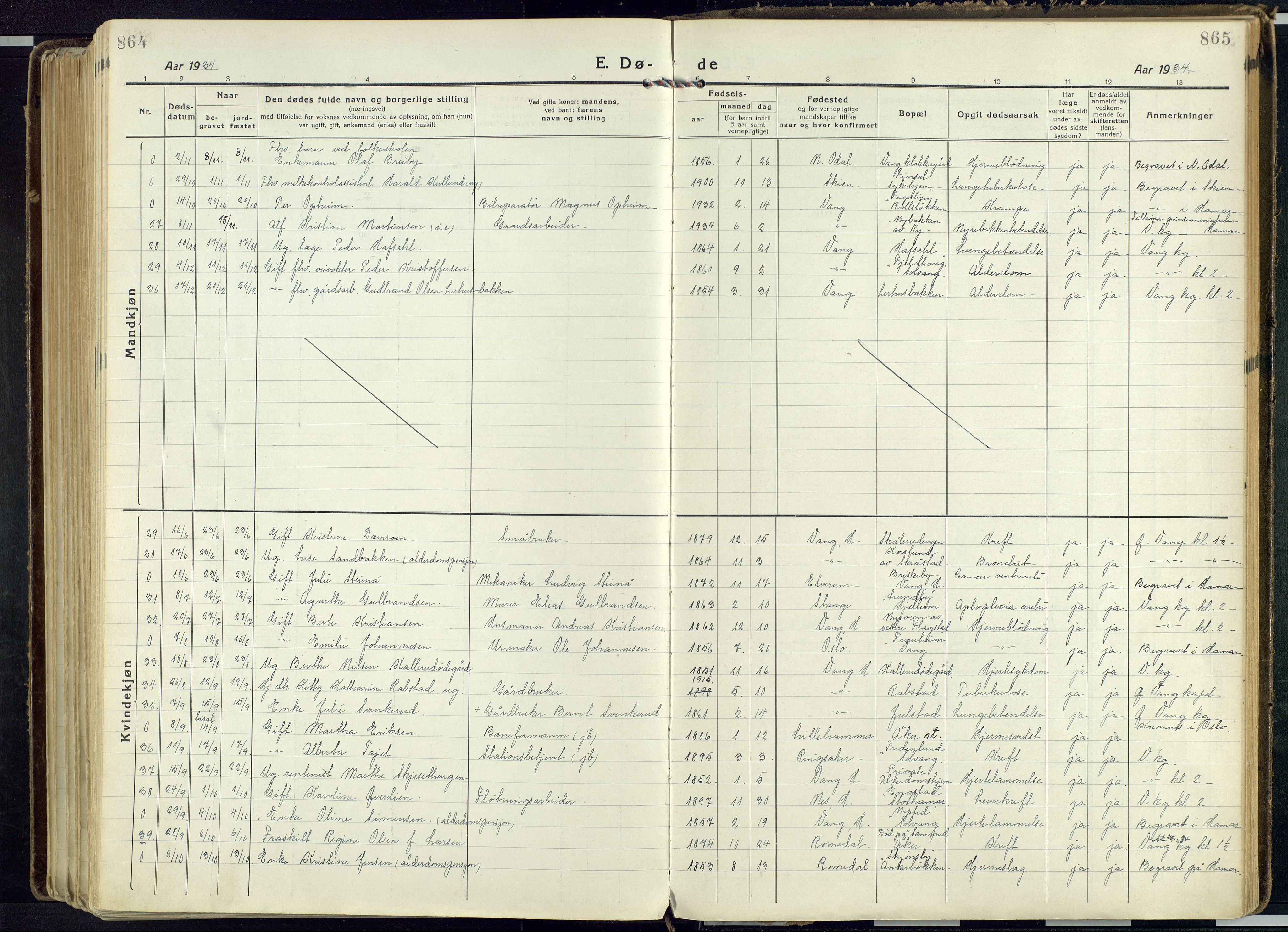 Vang prestekontor, Hedmark, AV/SAH-PREST-008/H/Ha/Haa/L0022: Parish register (official) no. 22, 1918-1944, p. 864-865