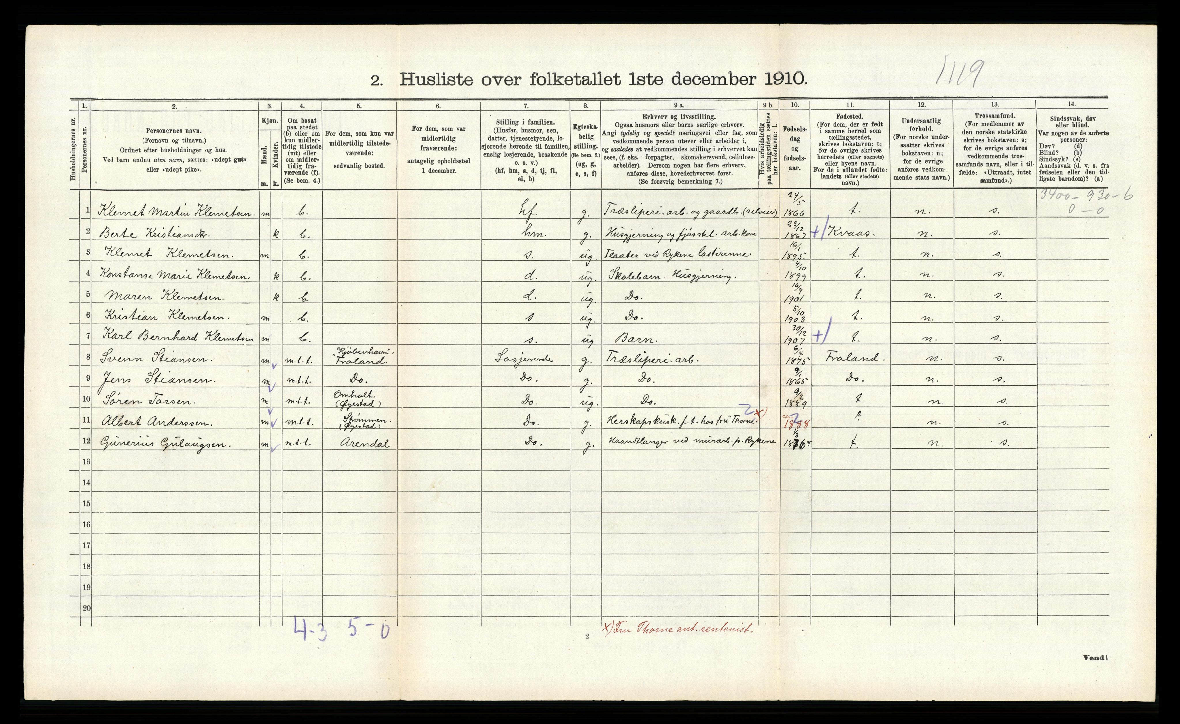 RA, 1910 census for Øyestad, 1910, p. 433