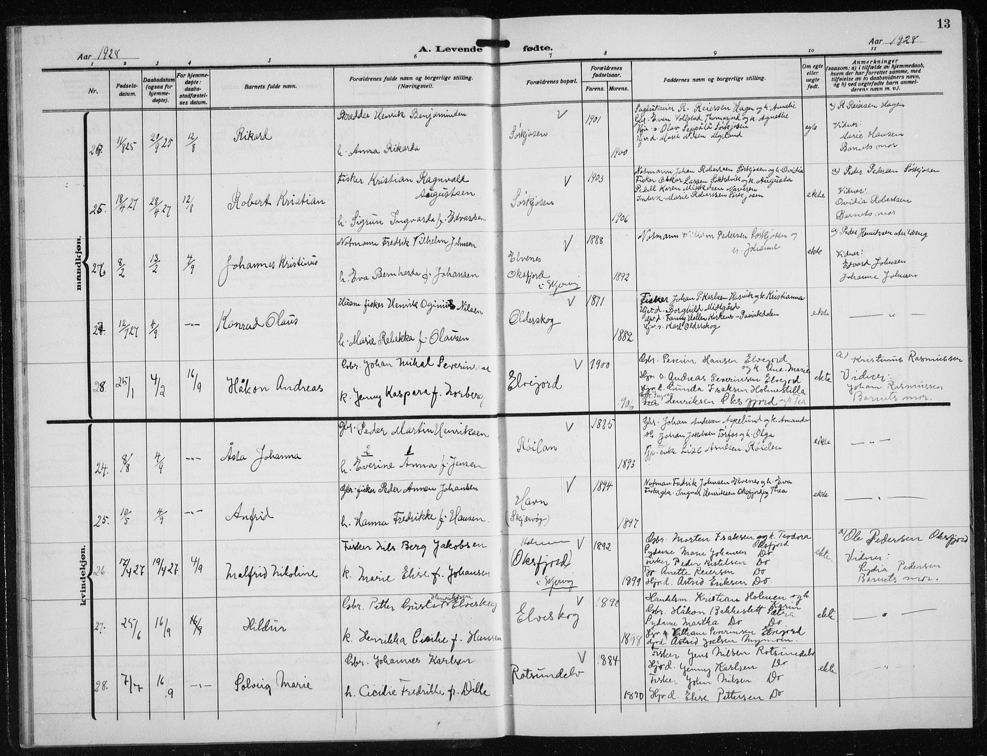 Skjervøy sokneprestkontor, AV/SATØ-S-1300/H/Ha/Hab/L0023klokker: Parish register (copy) no. 23, 1927-1943, p. 13