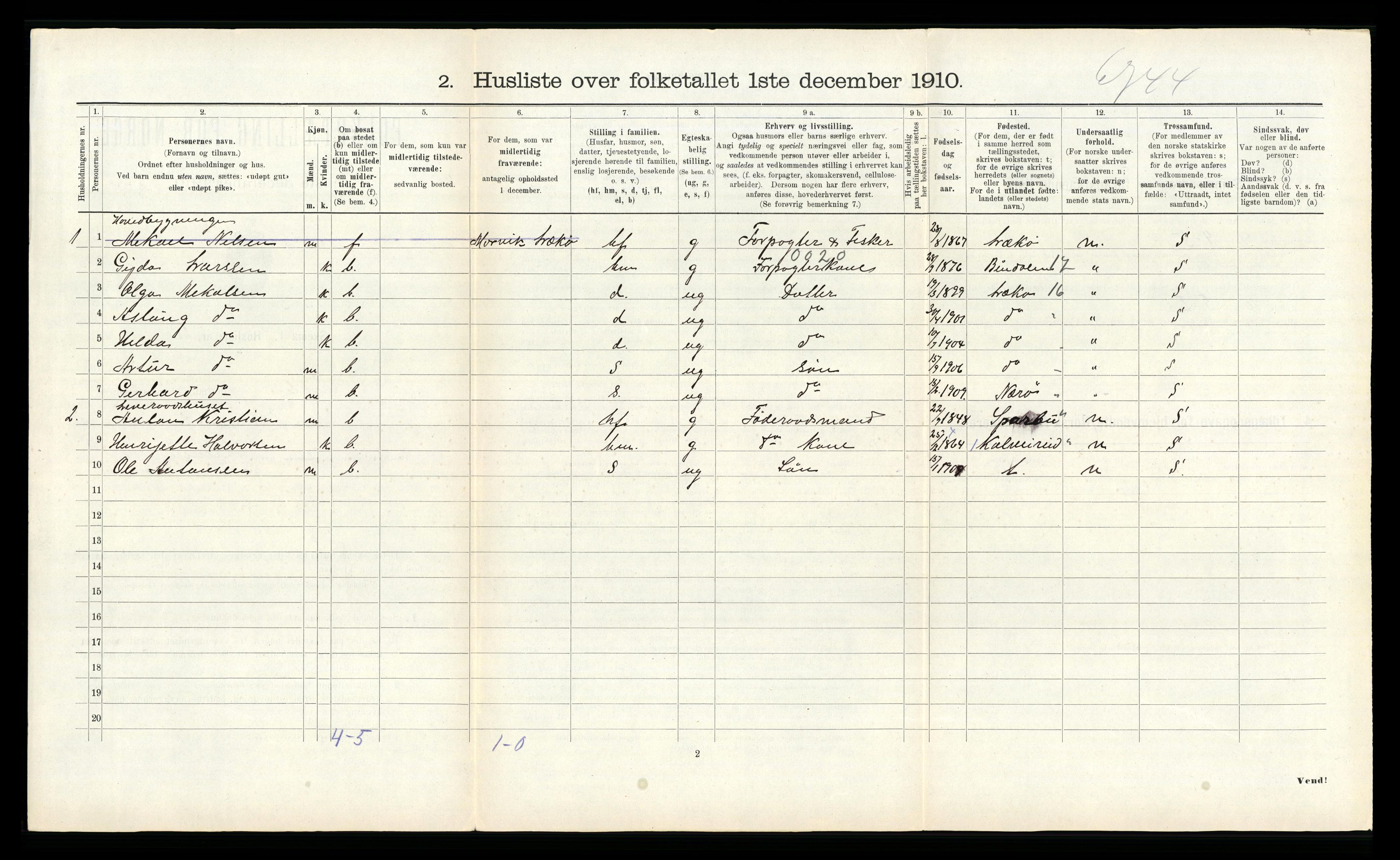 RA, 1910 census for Vikna, 1910, p. 562