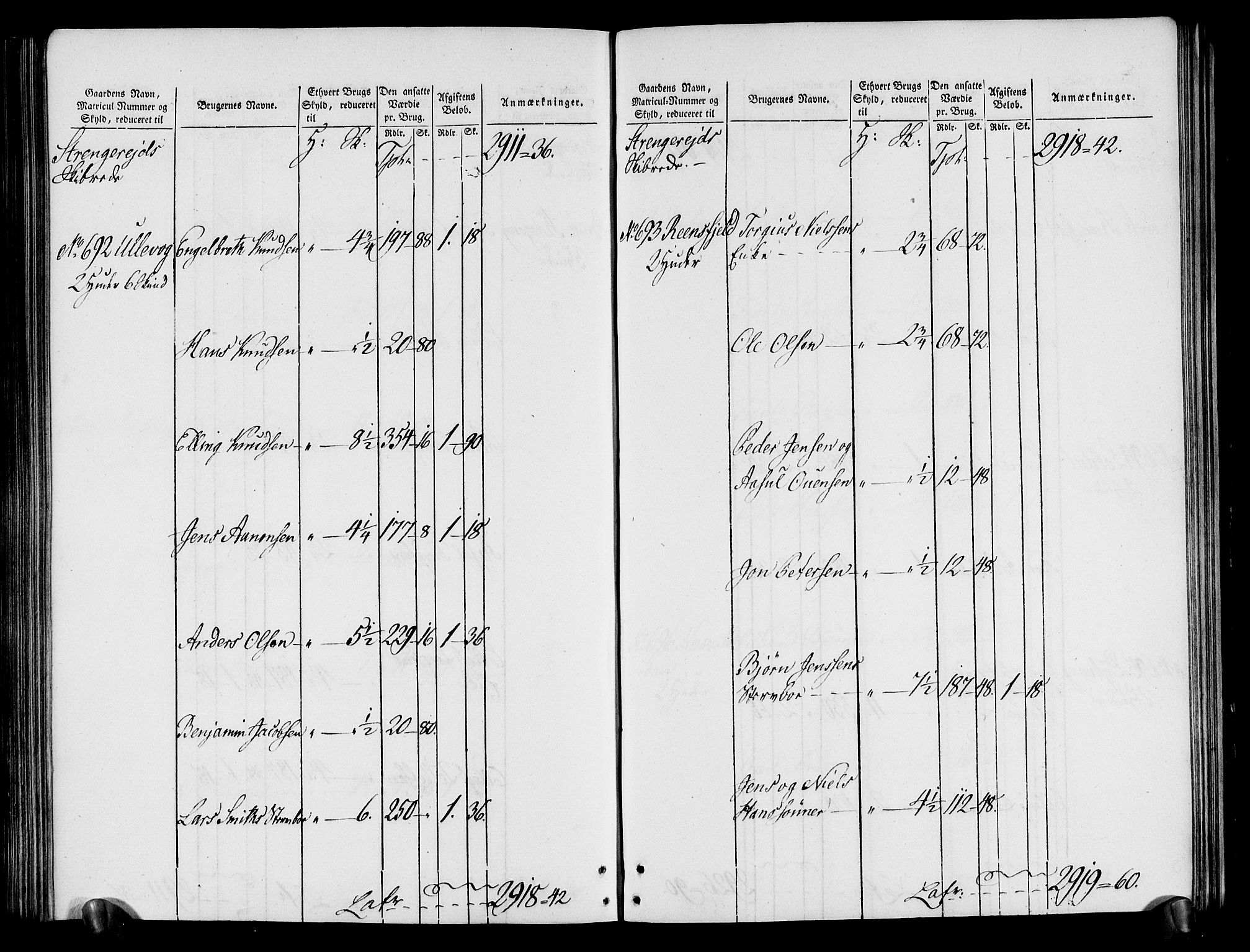 Rentekammeret inntil 1814, Realistisk ordnet avdeling, AV/RA-EA-4070/N/Ne/Nea/L0080: Nedenes fogderi. Oppebørselsregister, 1803-1804, p. 219