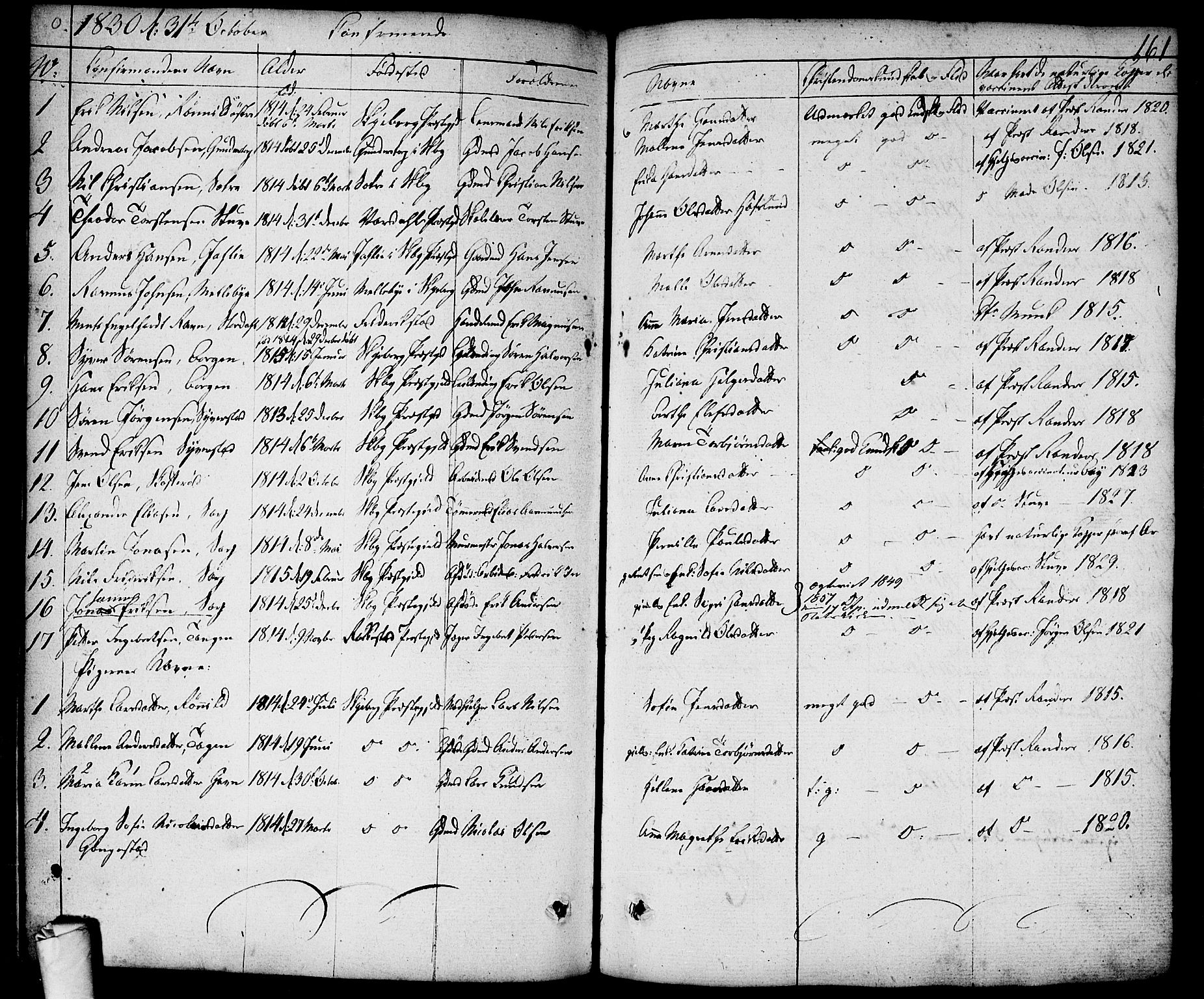 Skjeberg prestekontor Kirkebøker, SAO/A-10923/F/Fa/L0005: Parish register (official) no. I 5, 1830-1845, p. 161