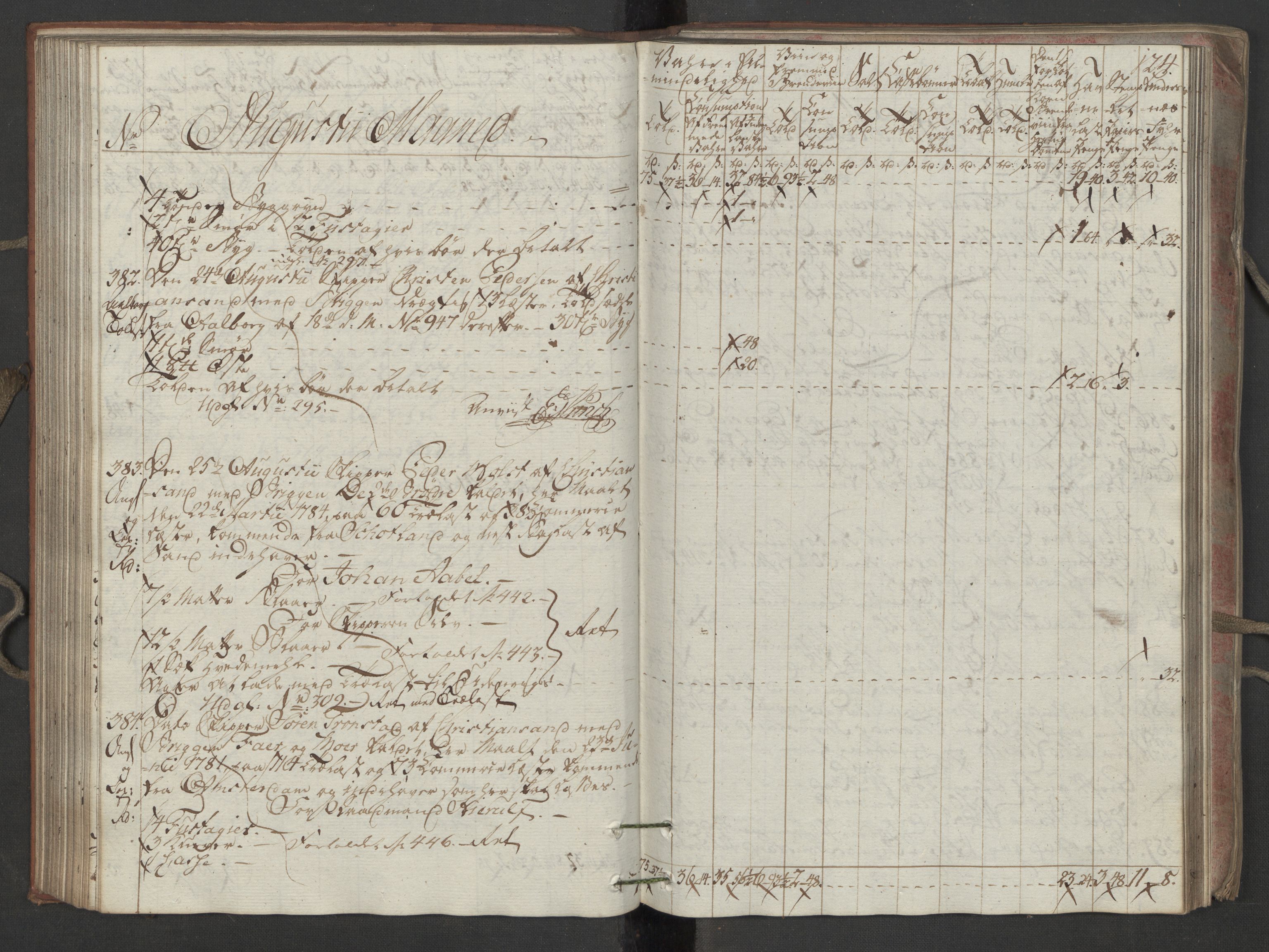 Generaltollkammeret, tollregnskaper, AV/RA-EA-5490/R16/L0115/0001: Tollregnskaper Kristiansand / Inngående tollbok, 1790-1792, p. 123b-124a
