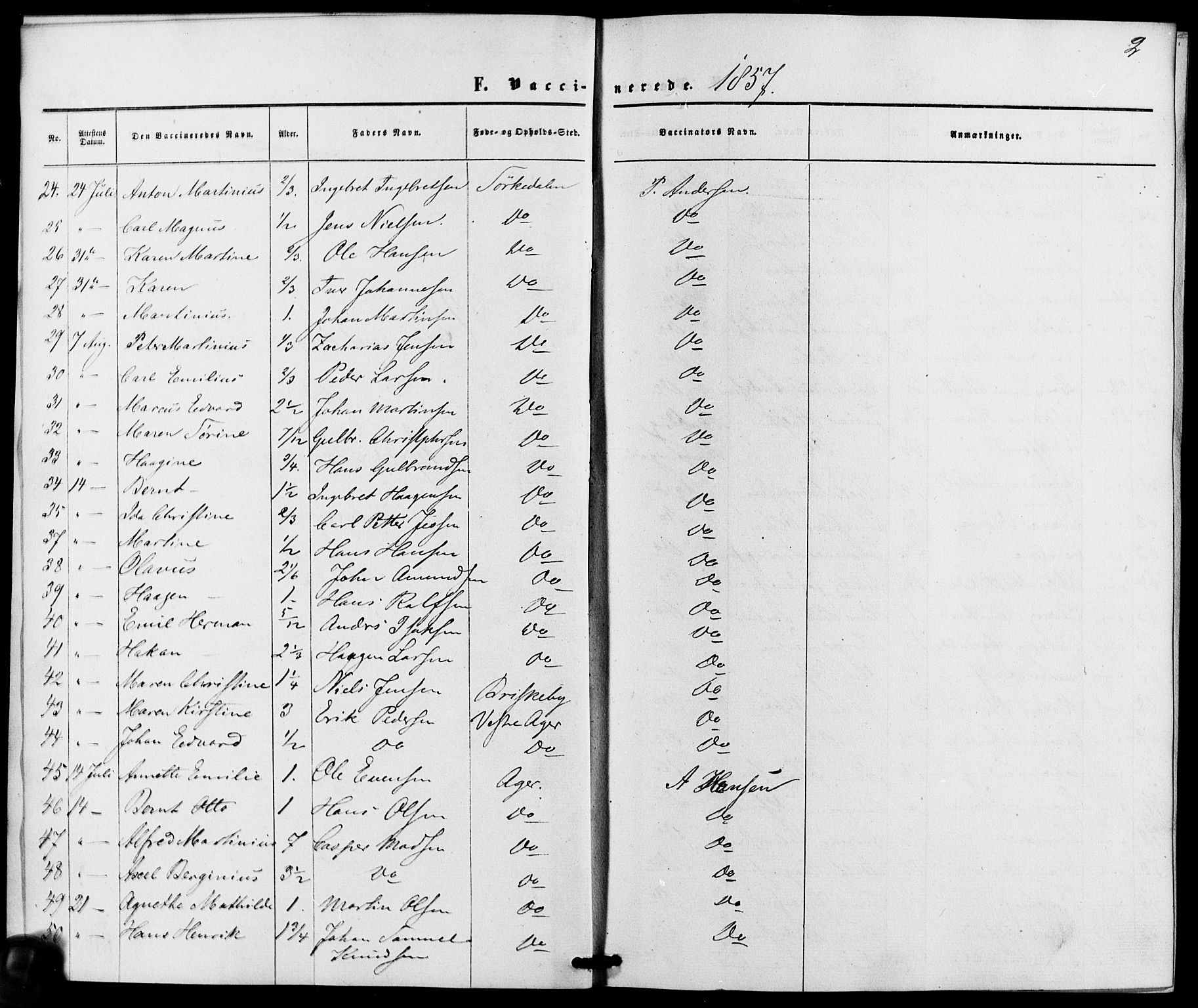 Vestre Aker prestekontor Kirkebøker, AV/SAO-A-10025/K/Ka/L0001: Vaccination register no. 1, 1857-1867, p. 2