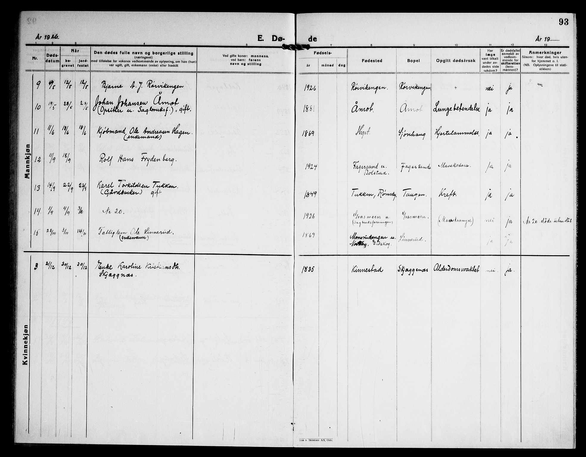 Høland prestekontor Kirkebøker, SAO/A-10346a/G/Gc/L0003: Parish register (copy) no. III 3, 1925-1947, p. 93