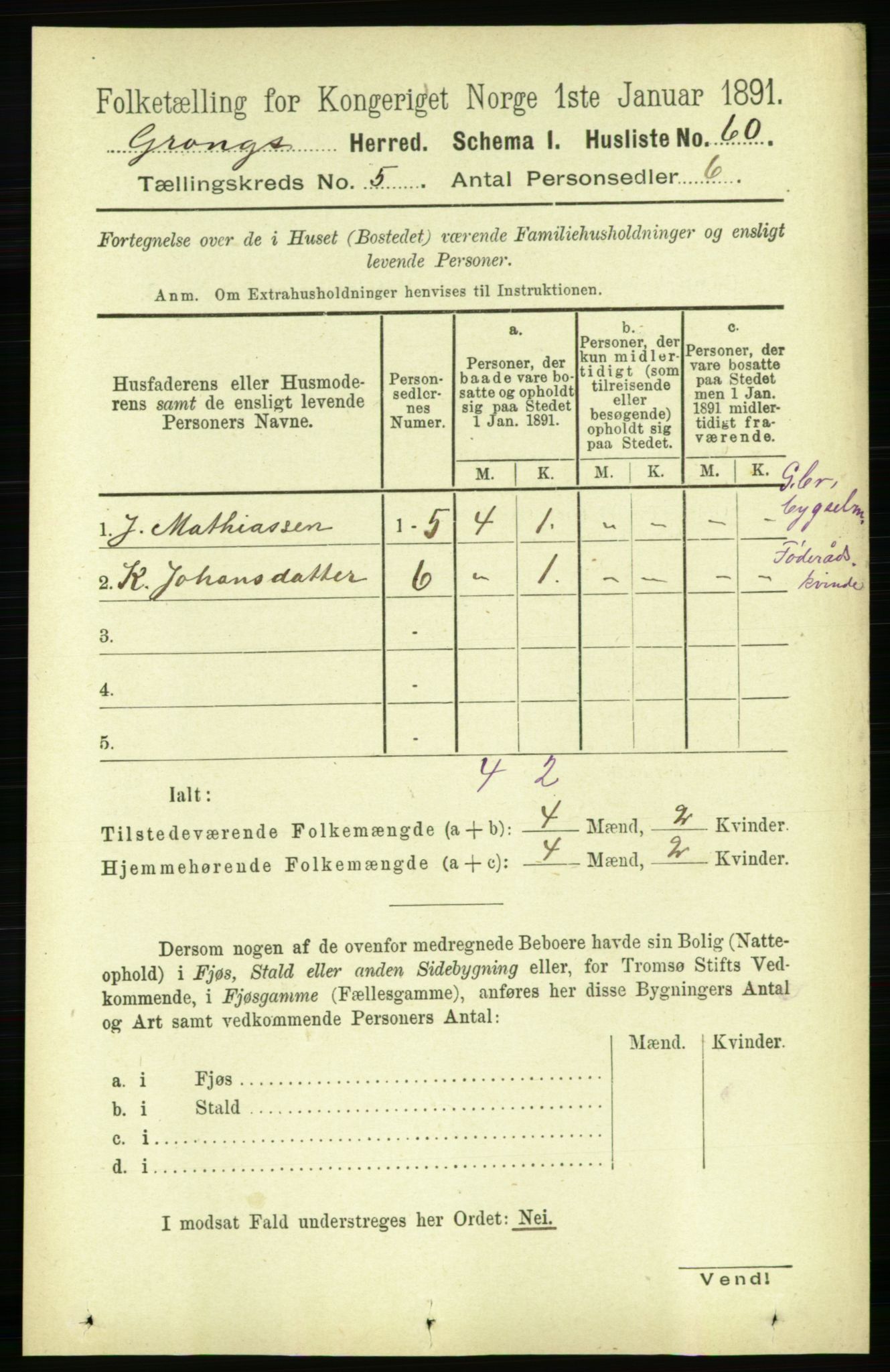 RA, 1891 census for 1742 Grong, 1891, p. 1863