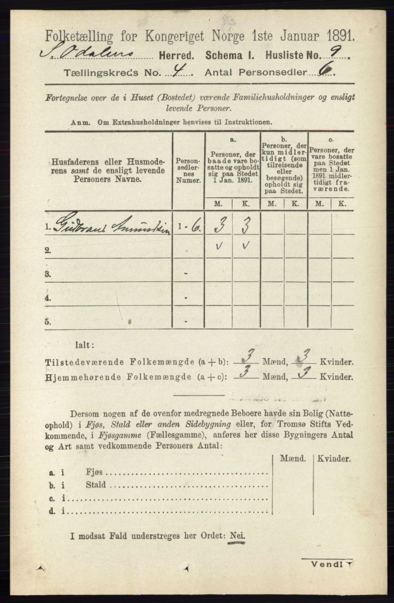 RA, 1891 census for 0419 Sør-Odal, 1891, p. 1661