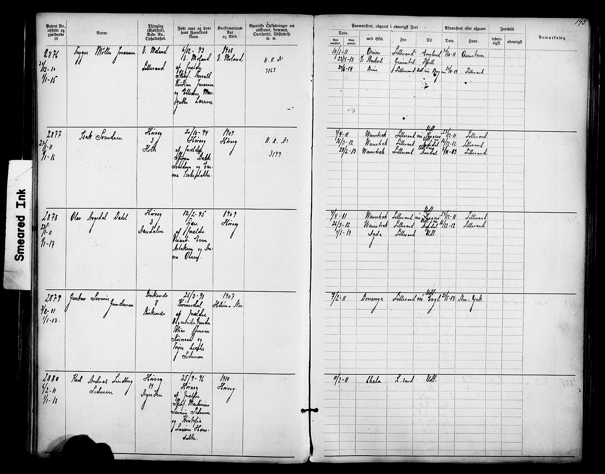 Lillesand mønstringskrets, AV/SAK-2031-0014/F/Fa/L0003: Annotasjonsrulle nr 1911-3489 med register, W-9, 1891-1932, p. 226