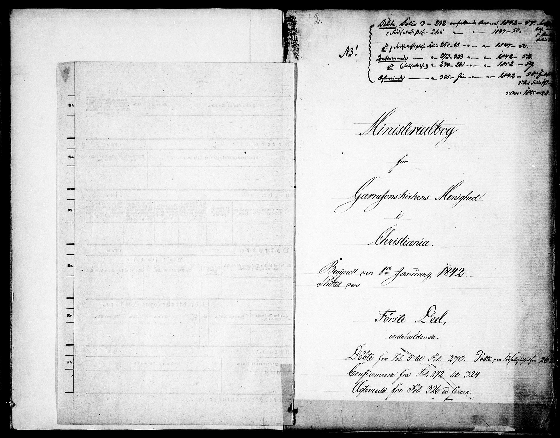Garnisonsmenigheten Kirkebøker, AV/SAO-A-10846/F/Fa/L0008: Parish register (official) no. 8, 1842-1859