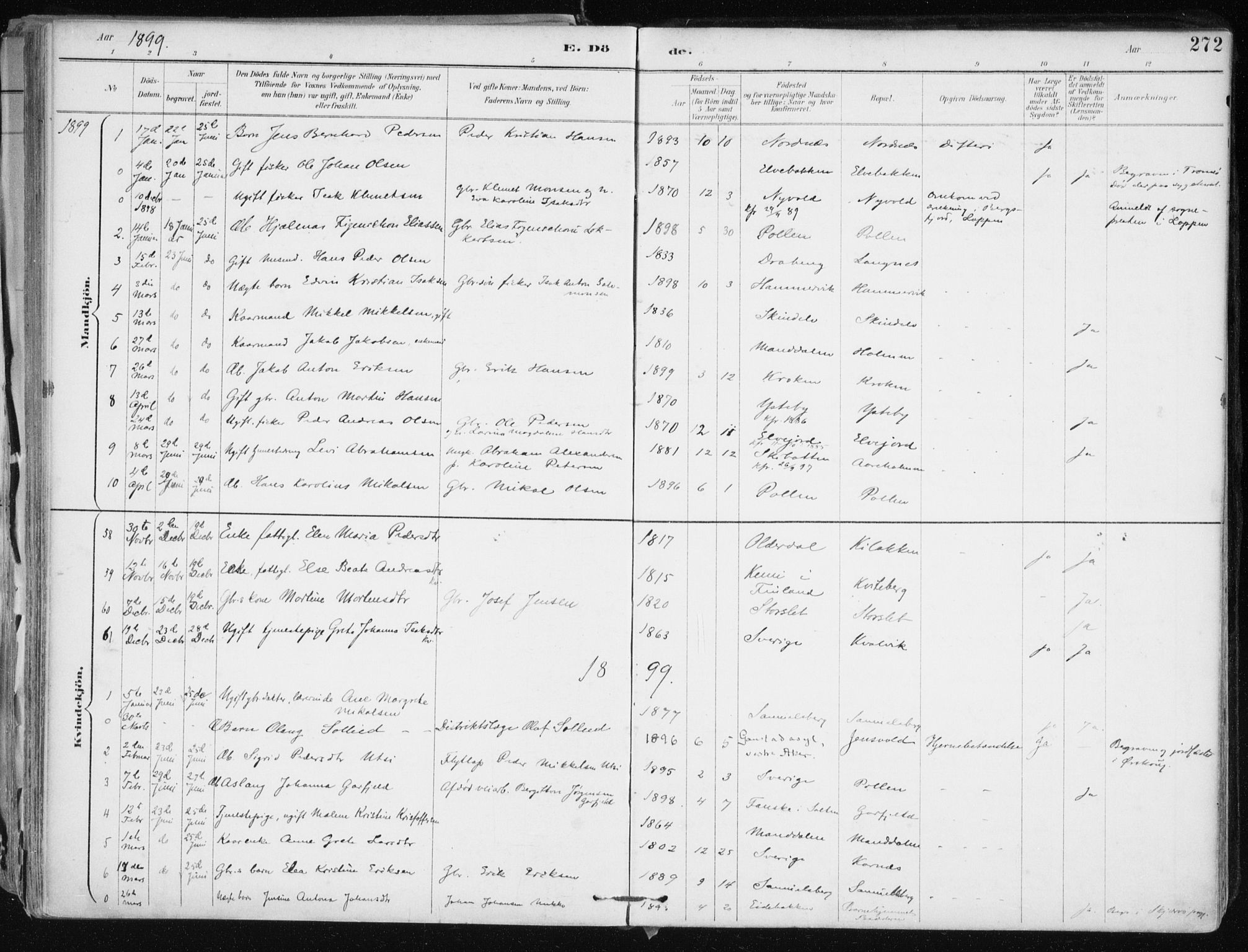 Lyngen sokneprestembete, SATØ/S-1289/H/He/Hea/L0008kirke: Parish register (official) no. 8, 1891-1902, p. 272