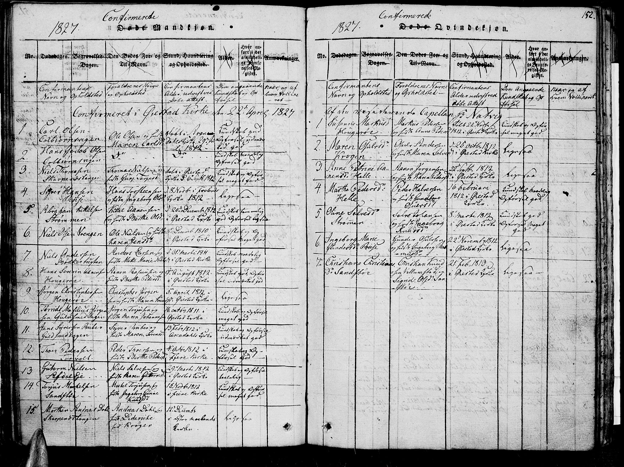 Øyestad sokneprestkontor, SAK/1111-0049/F/Fb/L0003: Parish register (copy) no. B 3, 1816-1827, p. 152