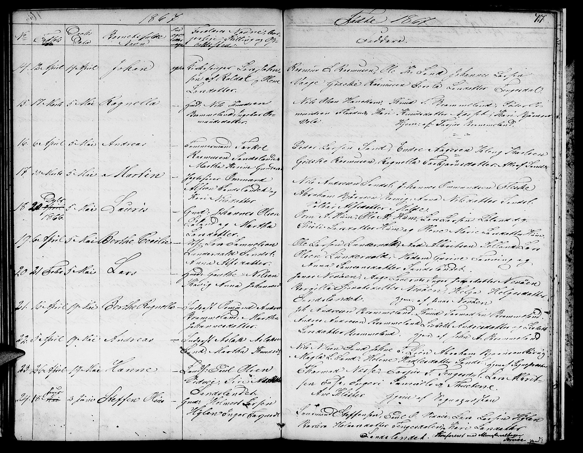 Sand sokneprestkontor, AV/SAST-A-101848/01/IV/L0002: Parish register (copy) no. B 2, 1852-1871, p. 77