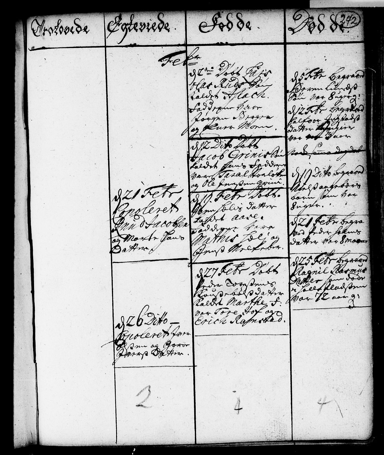 Spydeberg prestekontor Kirkebøker, AV/SAO-A-10924/F/Fa/L0001: Parish register (official) no. I 1, 1696-1738, p. 242