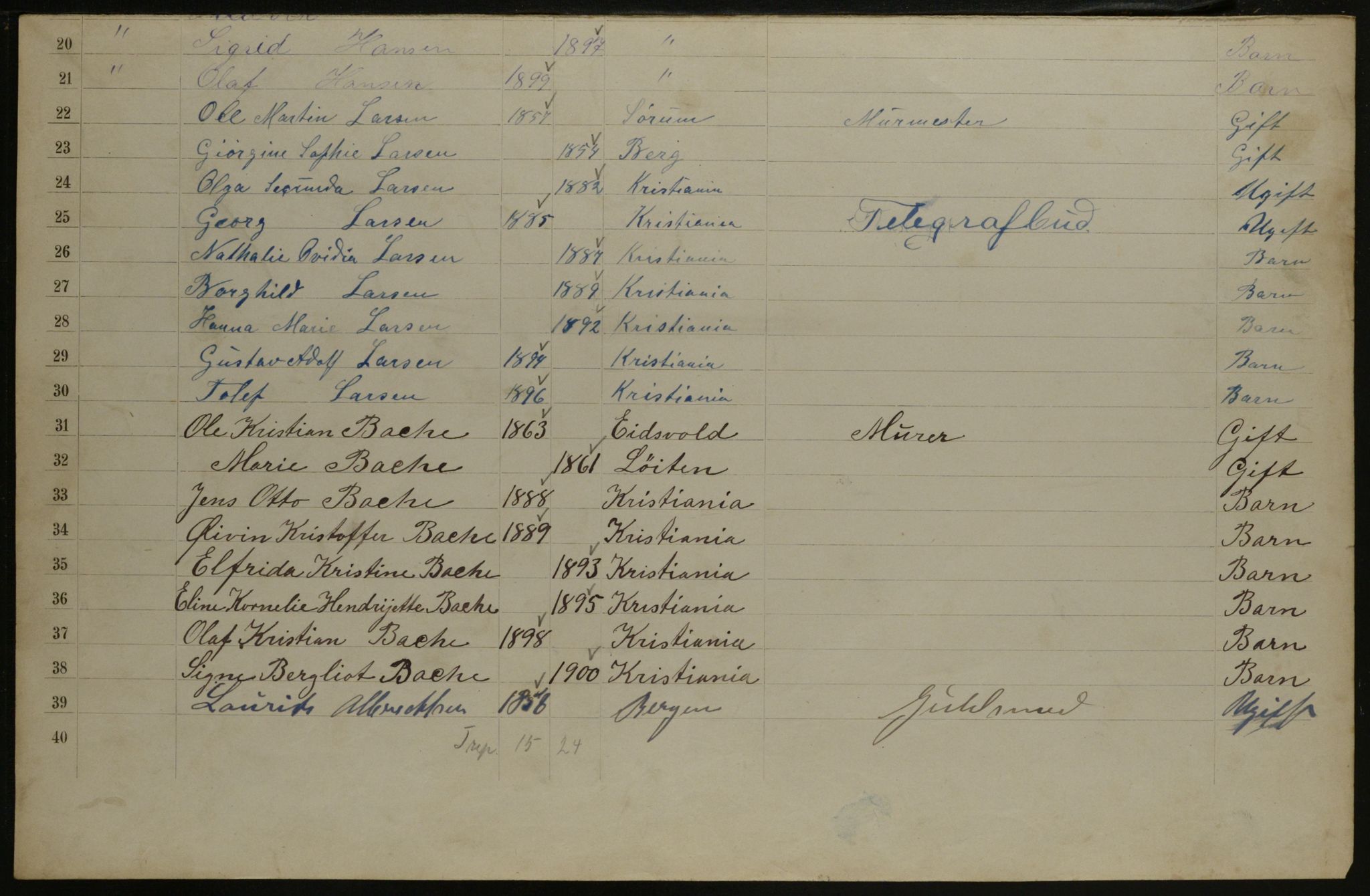 OBA, Municipal Census 1901 for Kristiania, 1901, p. 7902