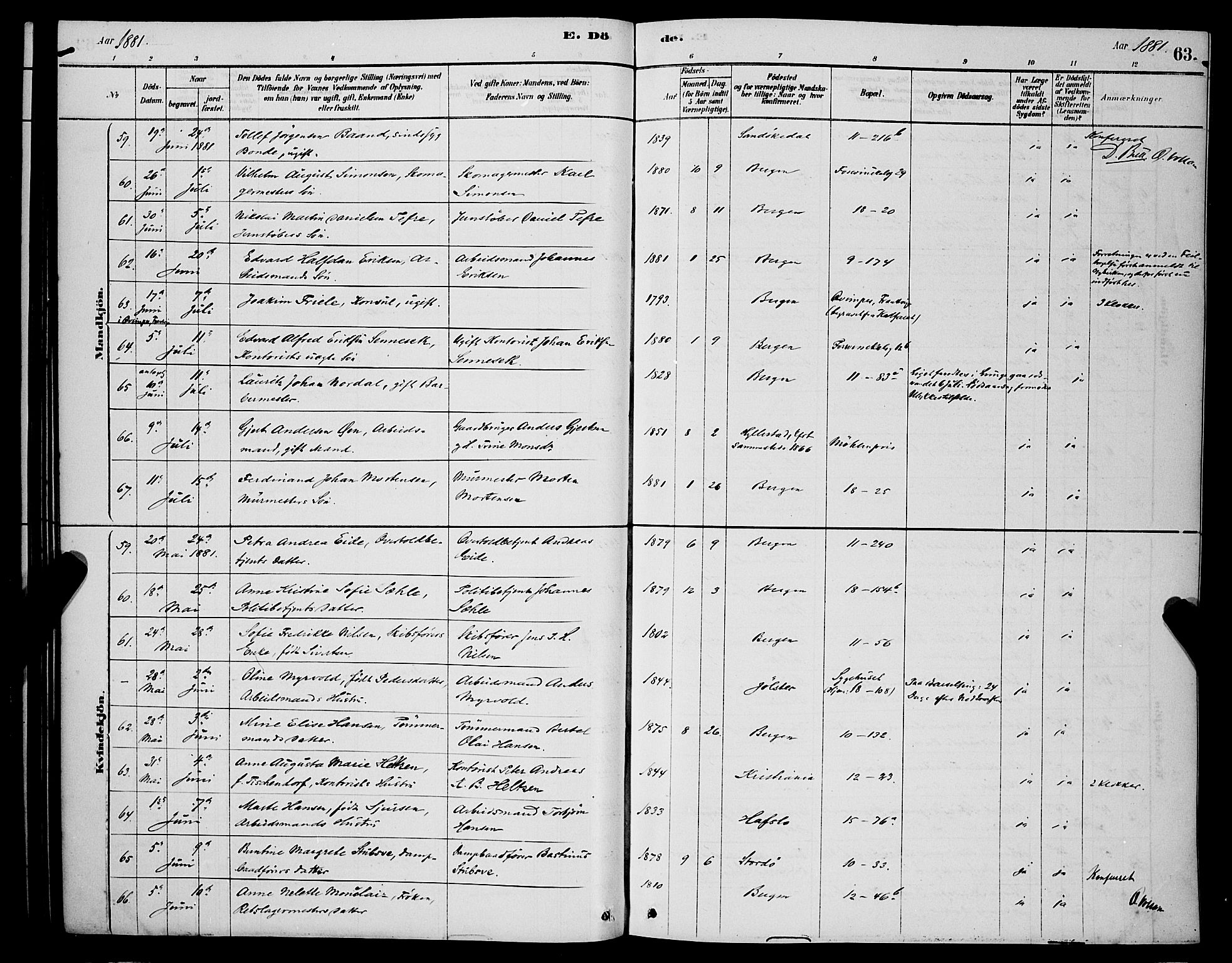 Domkirken sokneprestembete, AV/SAB-A-74801/H/Hab/L0041: Parish register (copy) no. E 5, 1878-1900, p. 63