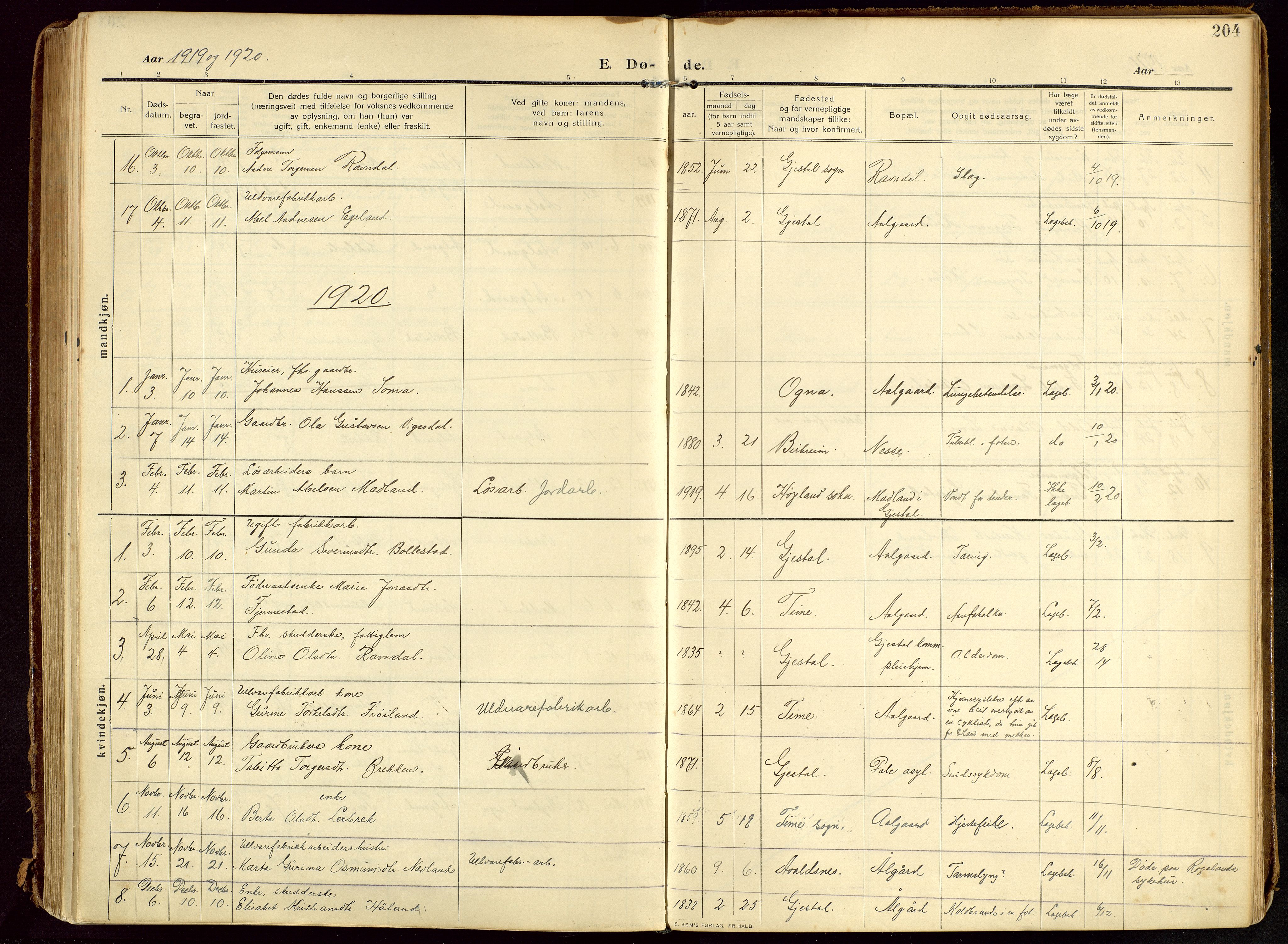 Lye sokneprestkontor, SAST/A-101794/002/B/L0001: Parish register (official) no. A 13, 1910-1925, p. 204