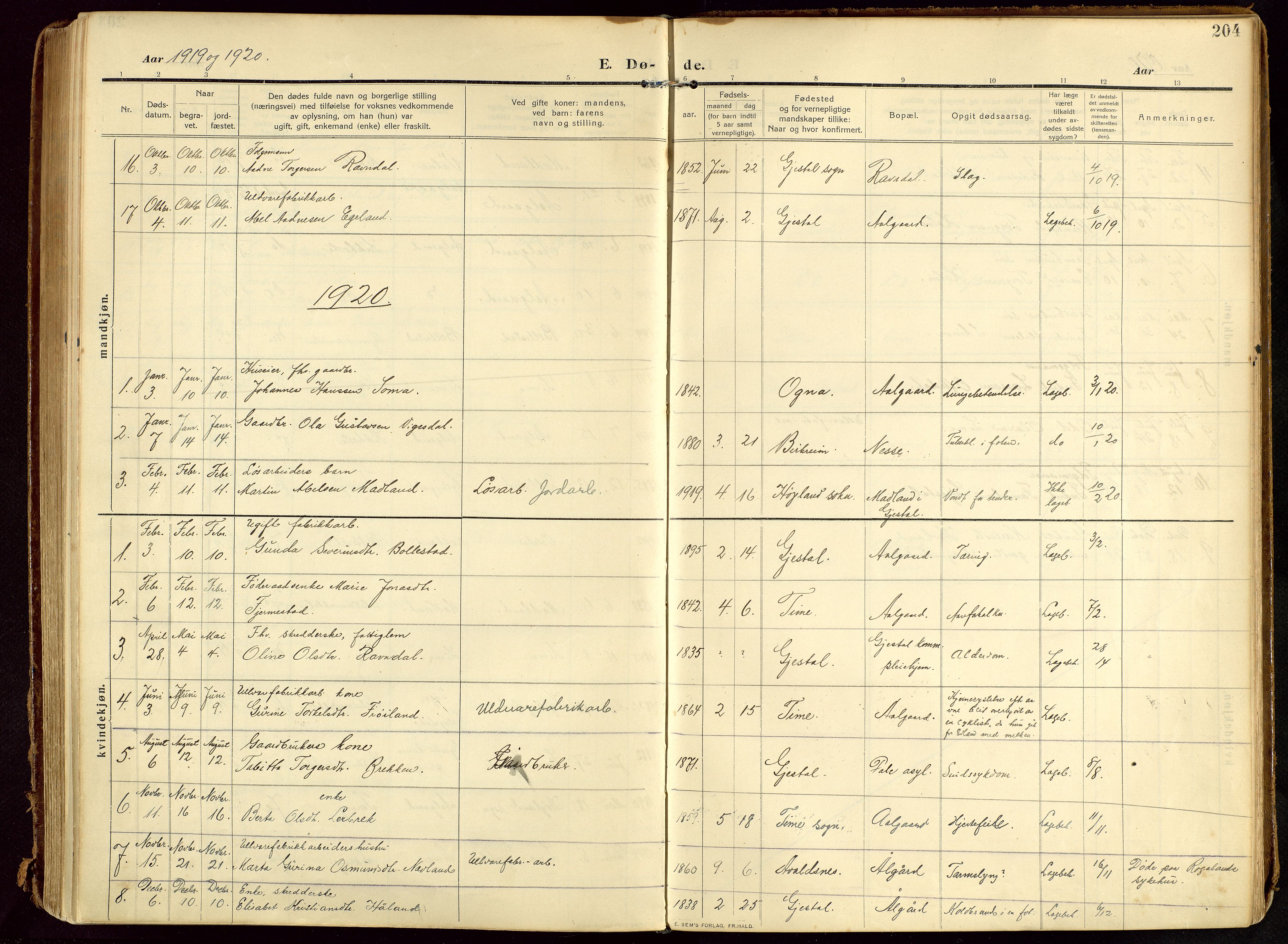 Lye sokneprestkontor, AV/SAST-A-101794/002/B/L0001: Parish register (official) no. A 13, 1910-1925, p. 204