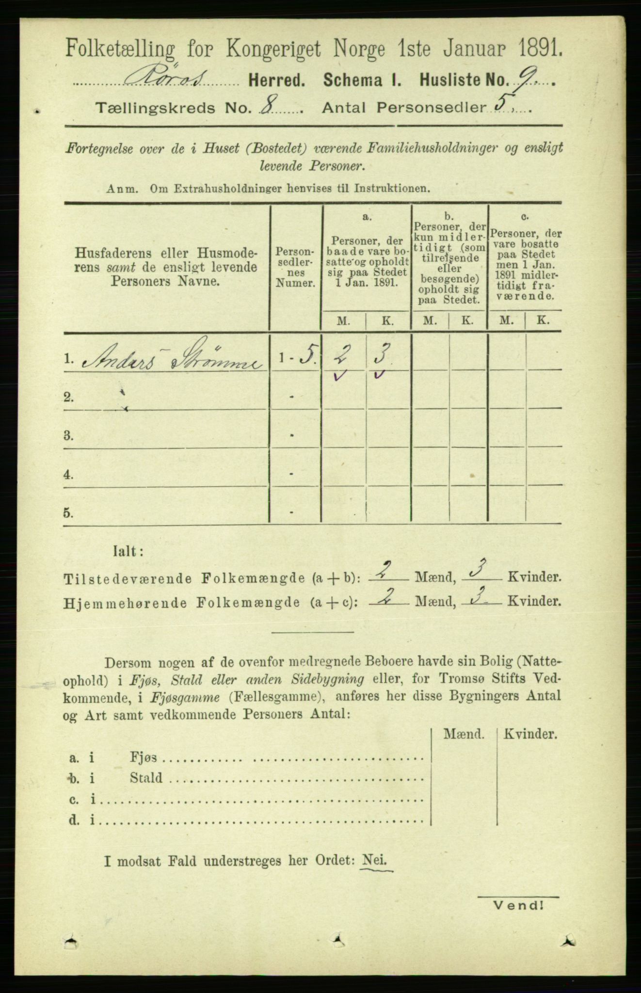 RA, 1891 census for 1640 Røros, 1891, p. 1586