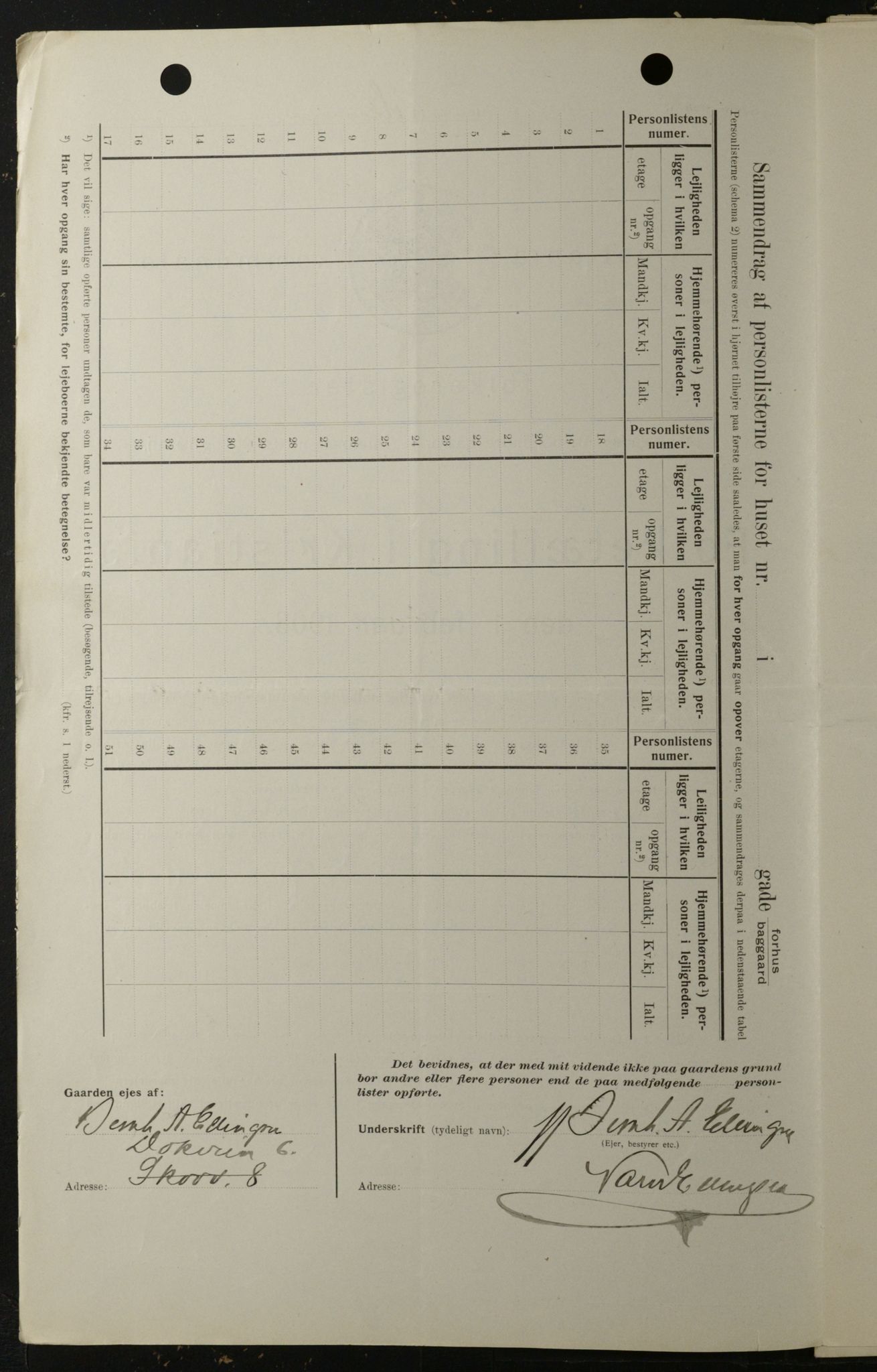OBA, Municipal Census 1908 for Kristiania, 1908, p. 86774