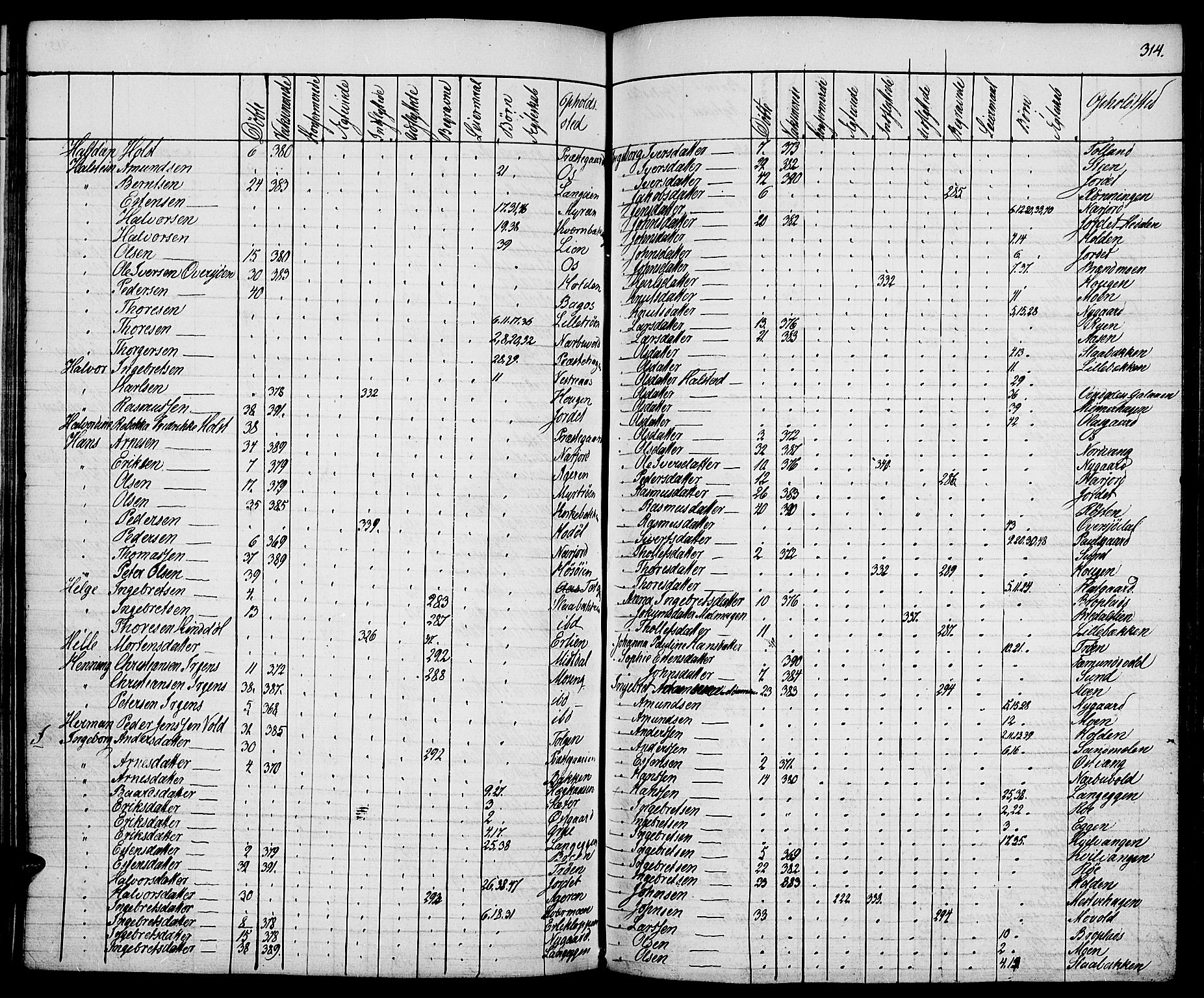 Tolga prestekontor, AV/SAH-PREST-062/K/L0005: Parish register (official) no. 5, 1836-1852, p. 314