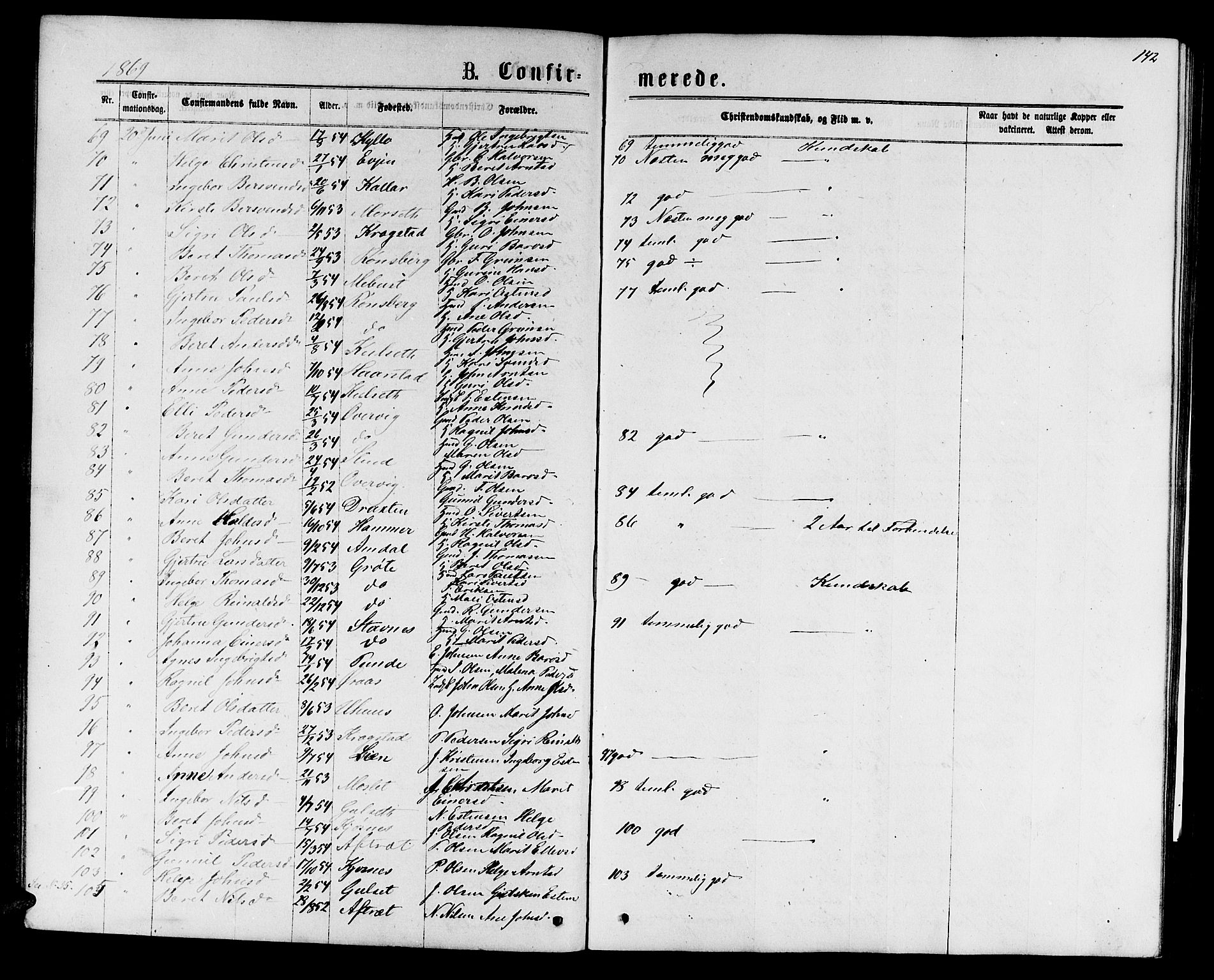 Ministerialprotokoller, klokkerbøker og fødselsregistre - Sør-Trøndelag, SAT/A-1456/695/L1156: Parish register (copy) no. 695C07, 1869-1888, p. 142