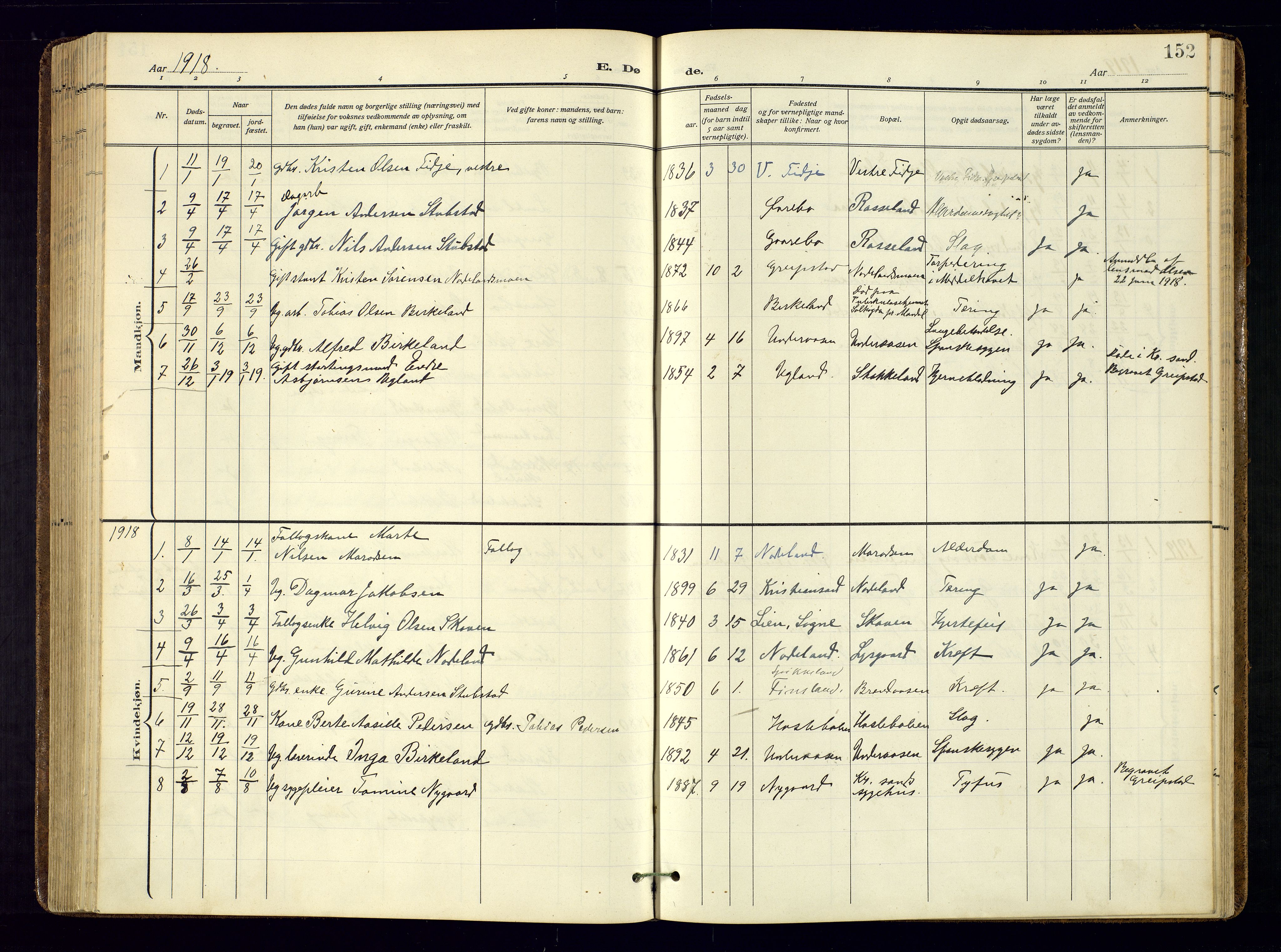 Søgne sokneprestkontor, AV/SAK-1111-0037/F/Fa/Faa/L0004: Parish register (official) no. A-4, 1911-1945, p. 152