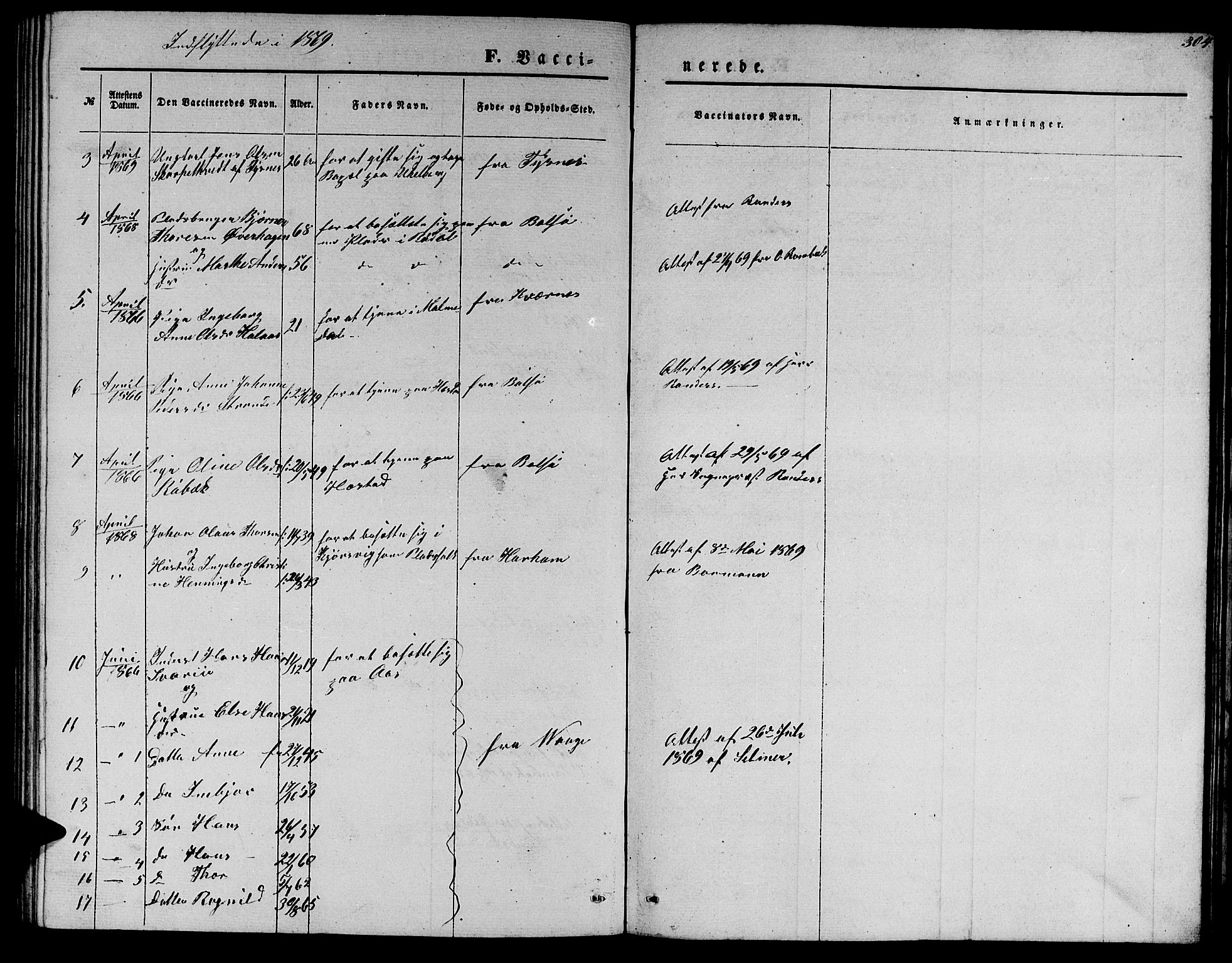 Ministerialprotokoller, klokkerbøker og fødselsregistre - Møre og Romsdal, SAT/A-1454/565/L0753: Parish register (copy) no. 565C02, 1845-1870, p. 304