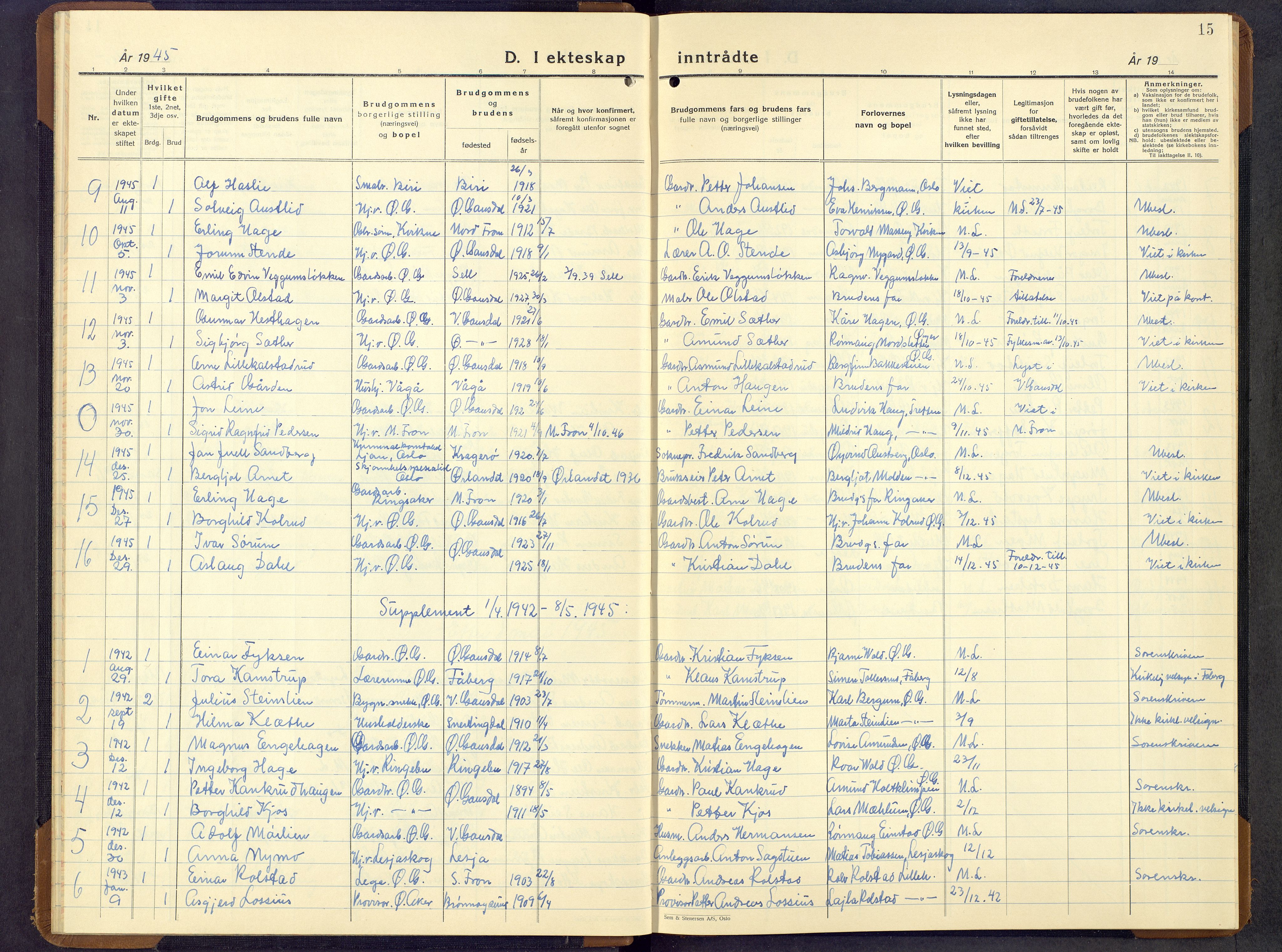 Østre Gausdal prestekontor, AV/SAH-PREST-092/H/Ha/Hab/L0012: Parish register (copy) no. 12, 1936-1964, p. 15