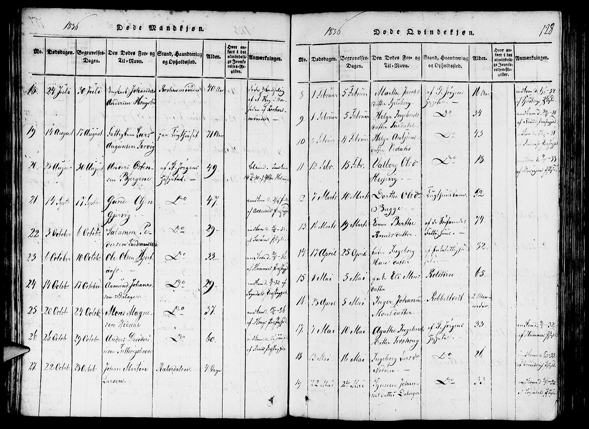 St. Jørgens hospital og Årstad sokneprestembete, AV/SAB-A-99934: Parish register (official) no. A 3, 1815-1843, p. 128