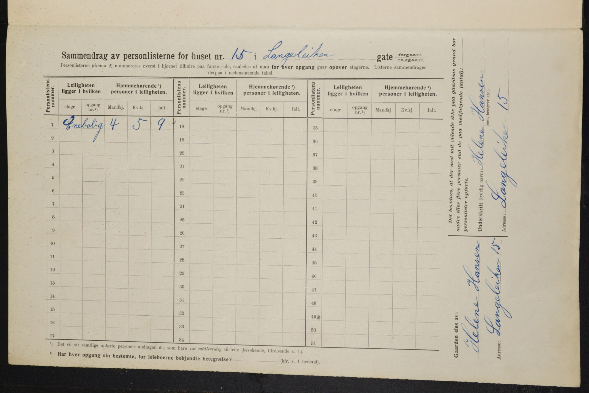 OBA, Municipal Census 1914 for Kristiania, 1914, p. 56983