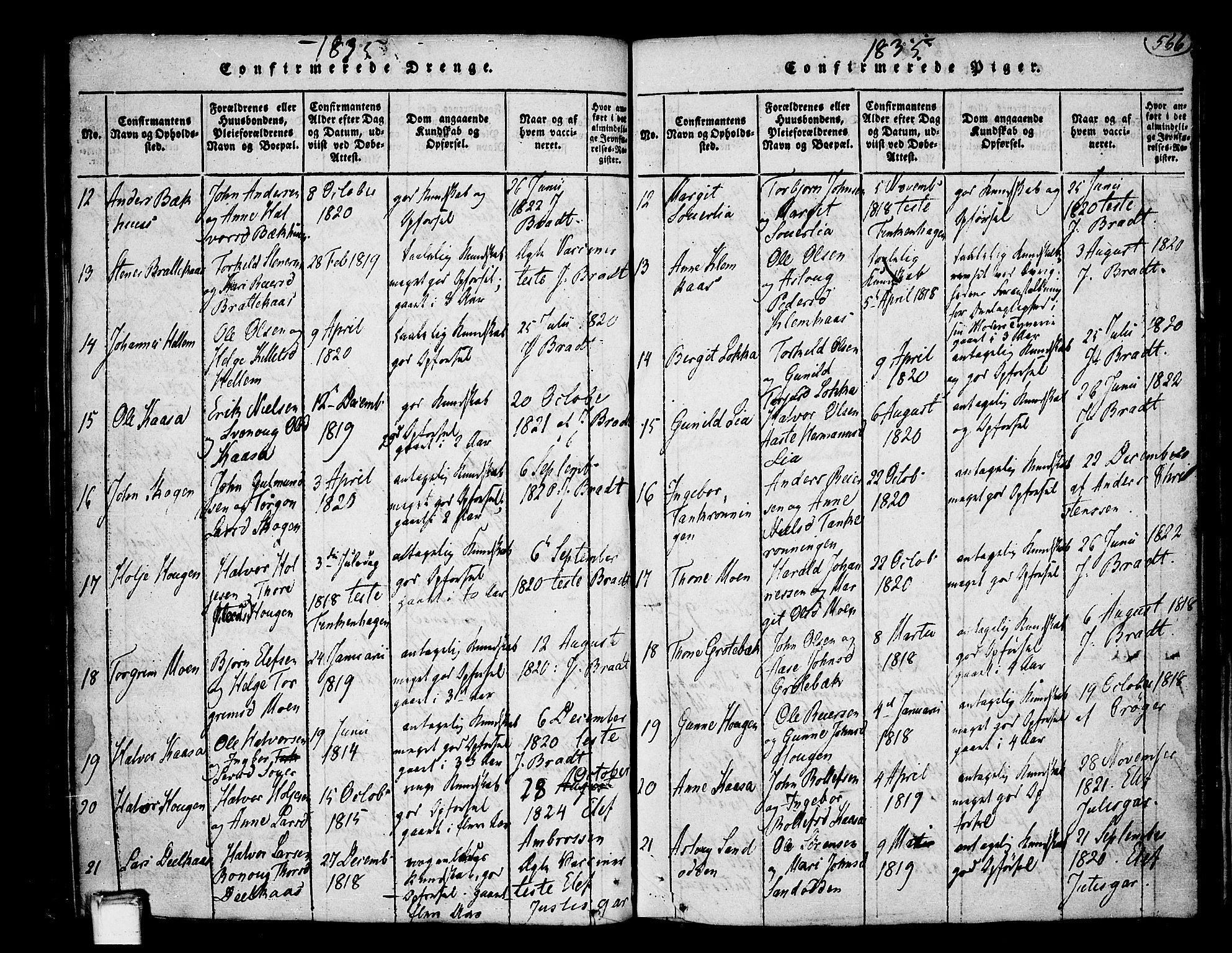 Heddal kirkebøker, AV/SAKO-A-268/F/Fa/L0005: Parish register (official) no. I 5, 1814-1837, p. 565-566