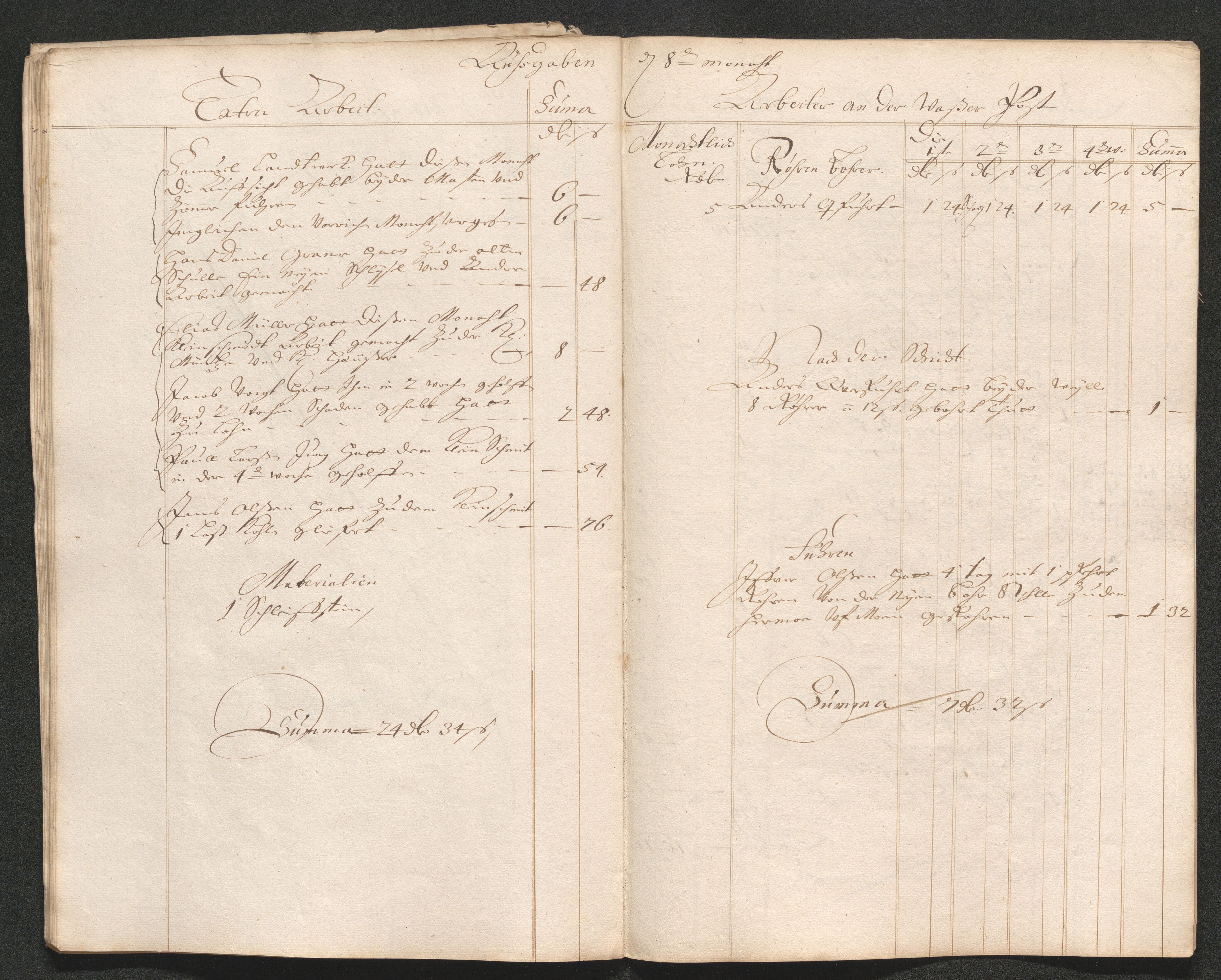 Kongsberg Sølvverk 1623-1816, AV/SAKO-EA-3135/001/D/Dc/Dcd/L0062: Utgiftsregnskap for gruver m.m. , 1686-1687, p. 445