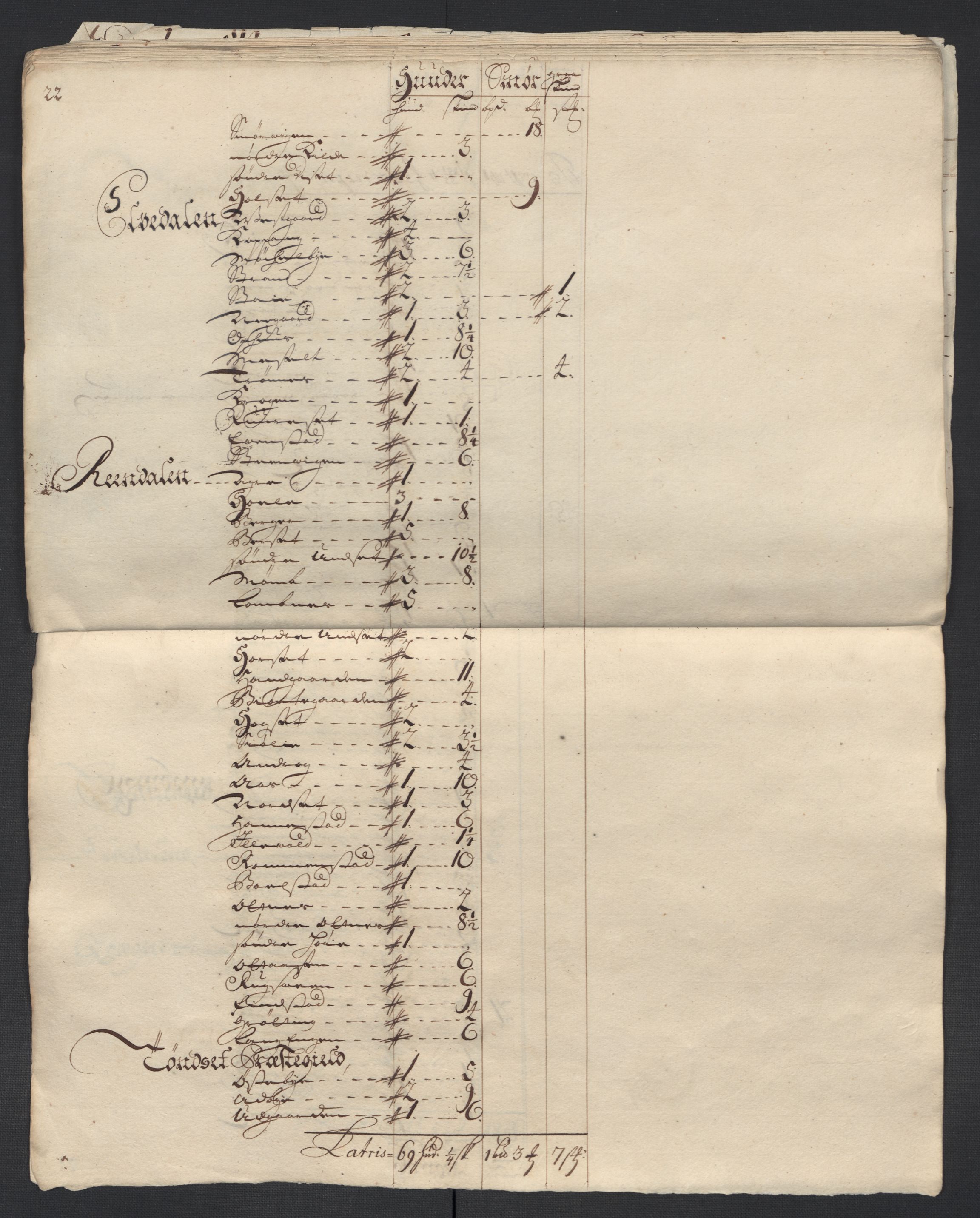 Rentekammeret inntil 1814, Reviderte regnskaper, Fogderegnskap, RA/EA-4092/R13/L0848: Fogderegnskap Solør, Odal og Østerdal, 1711, p. 284