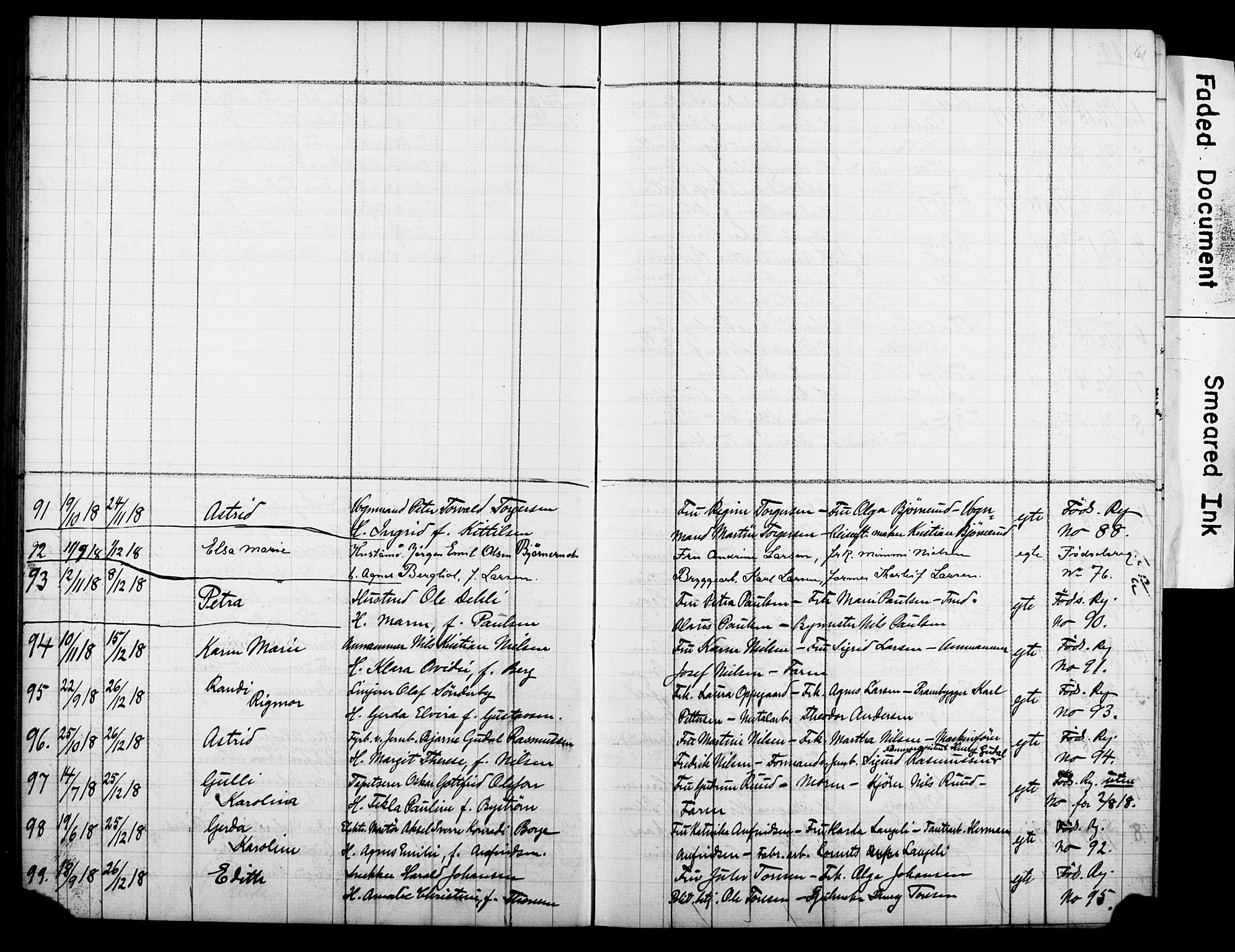 Strømsø kirkebøker, AV/SAKO-A-246/Y/Ya/L0007: Parish register draft no. I 7, 1915-1932, p. 61