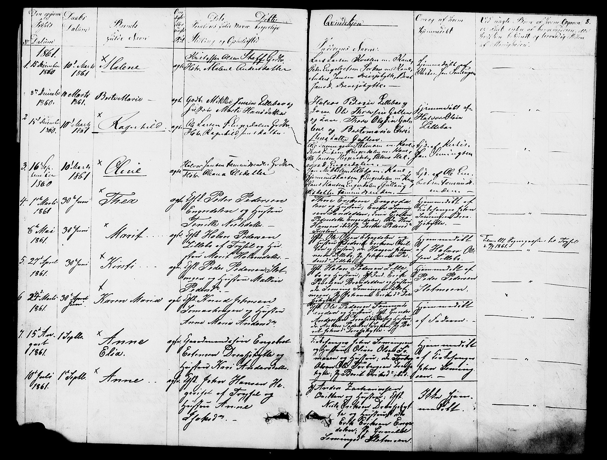 Rendalen prestekontor, SAH/PREST-054/H/Ha/Hab/L0002: Parish register (copy) no. 2, 1858-1880, p. 8