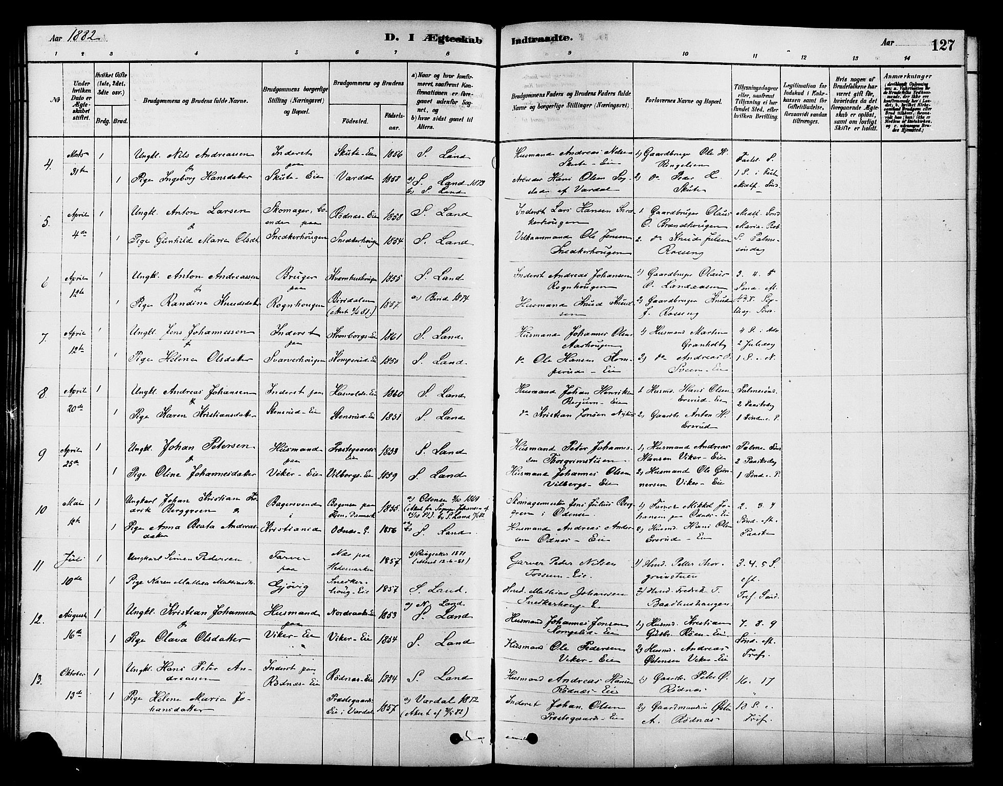 Søndre Land prestekontor, AV/SAH-PREST-122/K/L0002: Parish register (official) no. 2, 1878-1894, p. 127